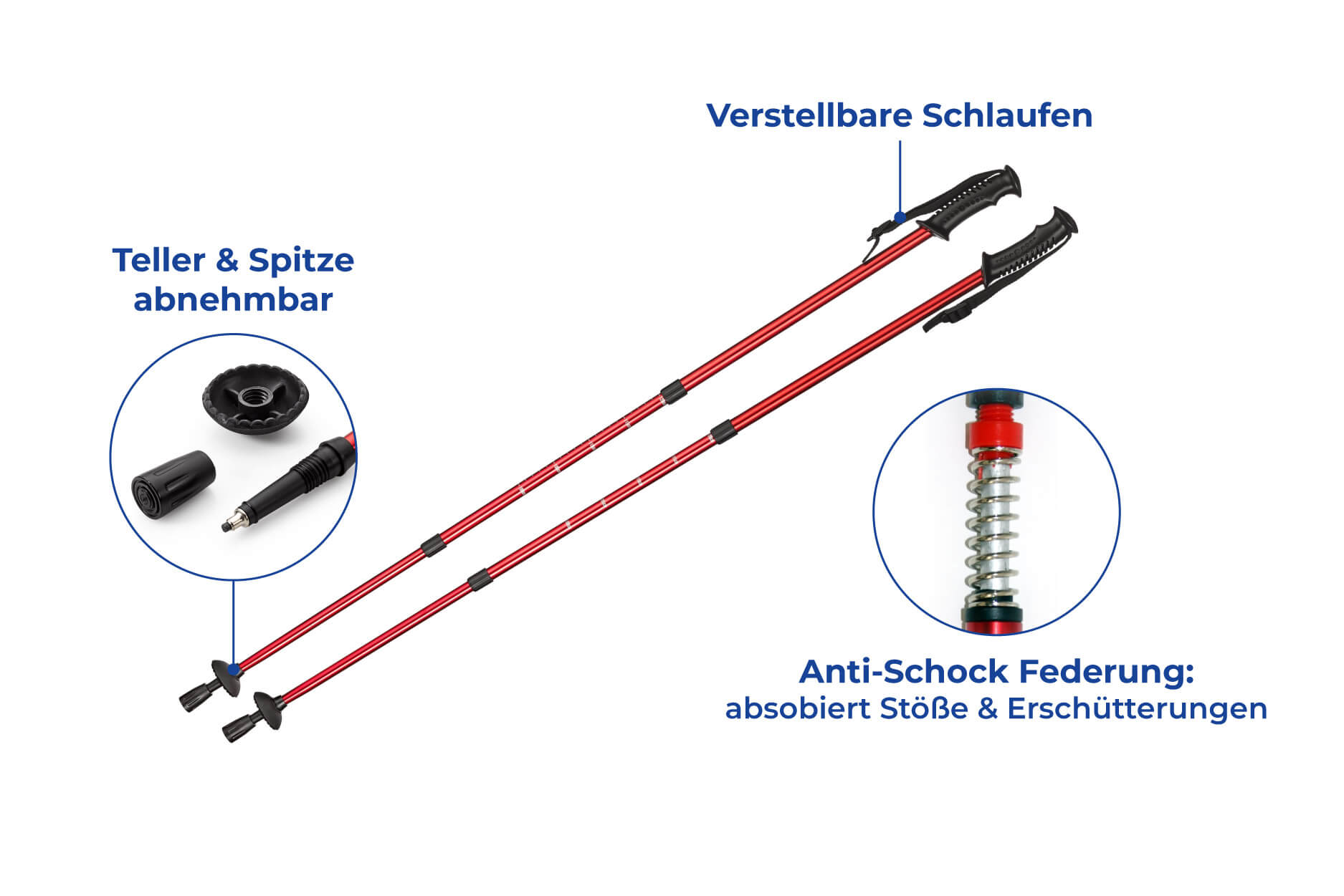 Trekkingstöcke Teleskop