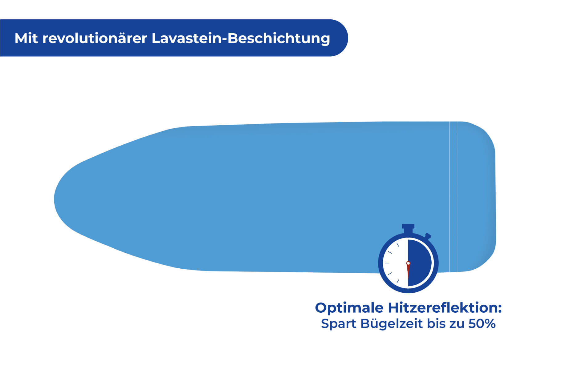 Bügeltischbezug Keramik M, Bügelbrettbezug, 125 x 40 cm Bügeltischbezug Keramik M, Bügelbrettbezug, 125 x 40 cm