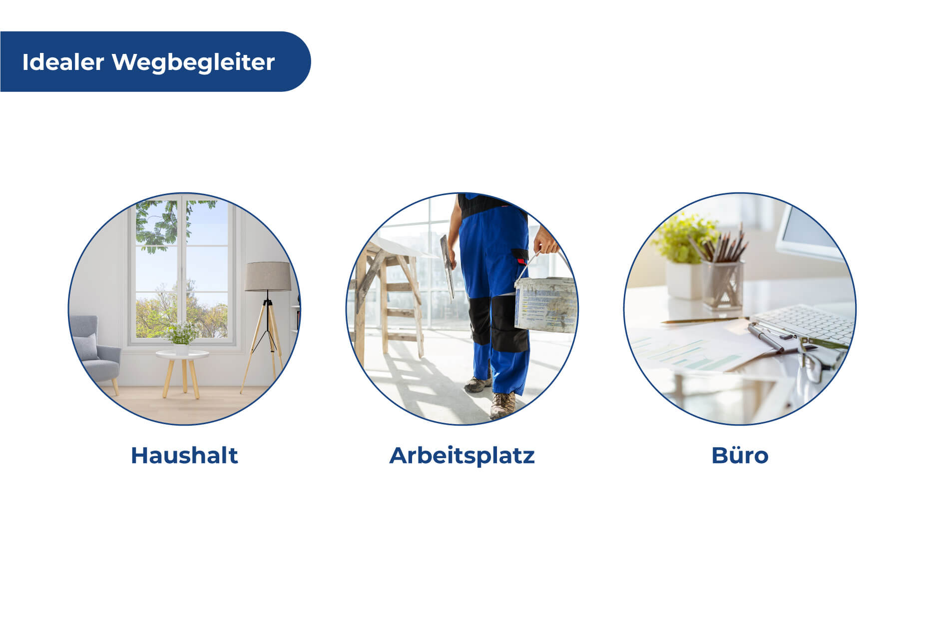 Leselupe LED, 300% Vergrößerung Leselupe LED, 300% Vergrößerung