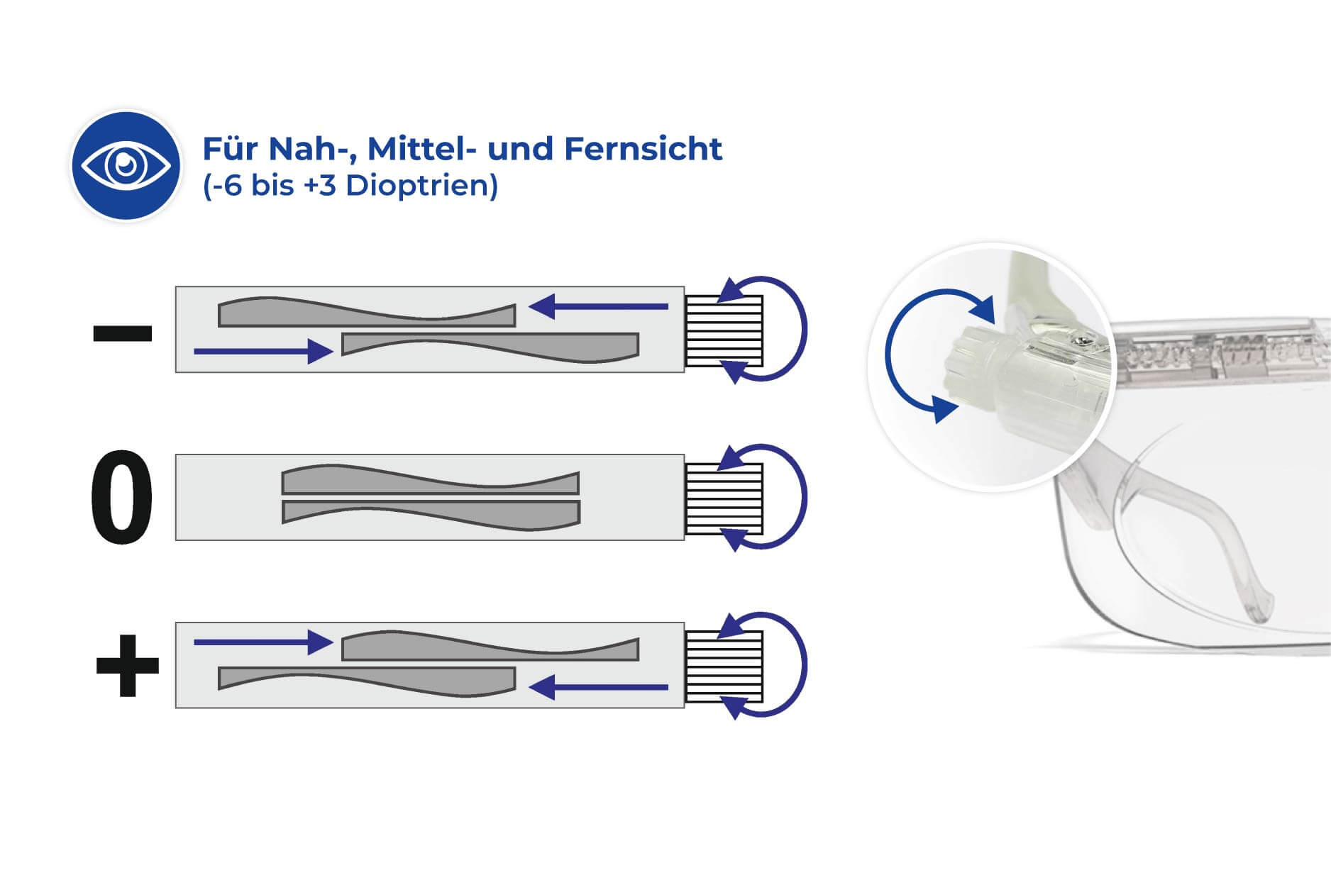 Seeplus Korrekturbrille kristall Seeplus Korrekturbrille kristall