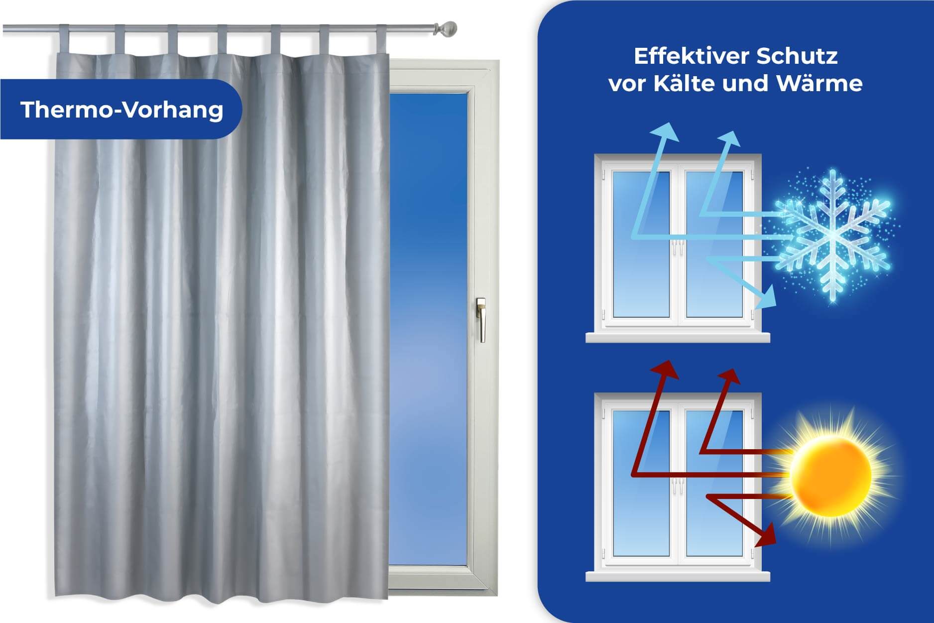 Thermo-Vorhang