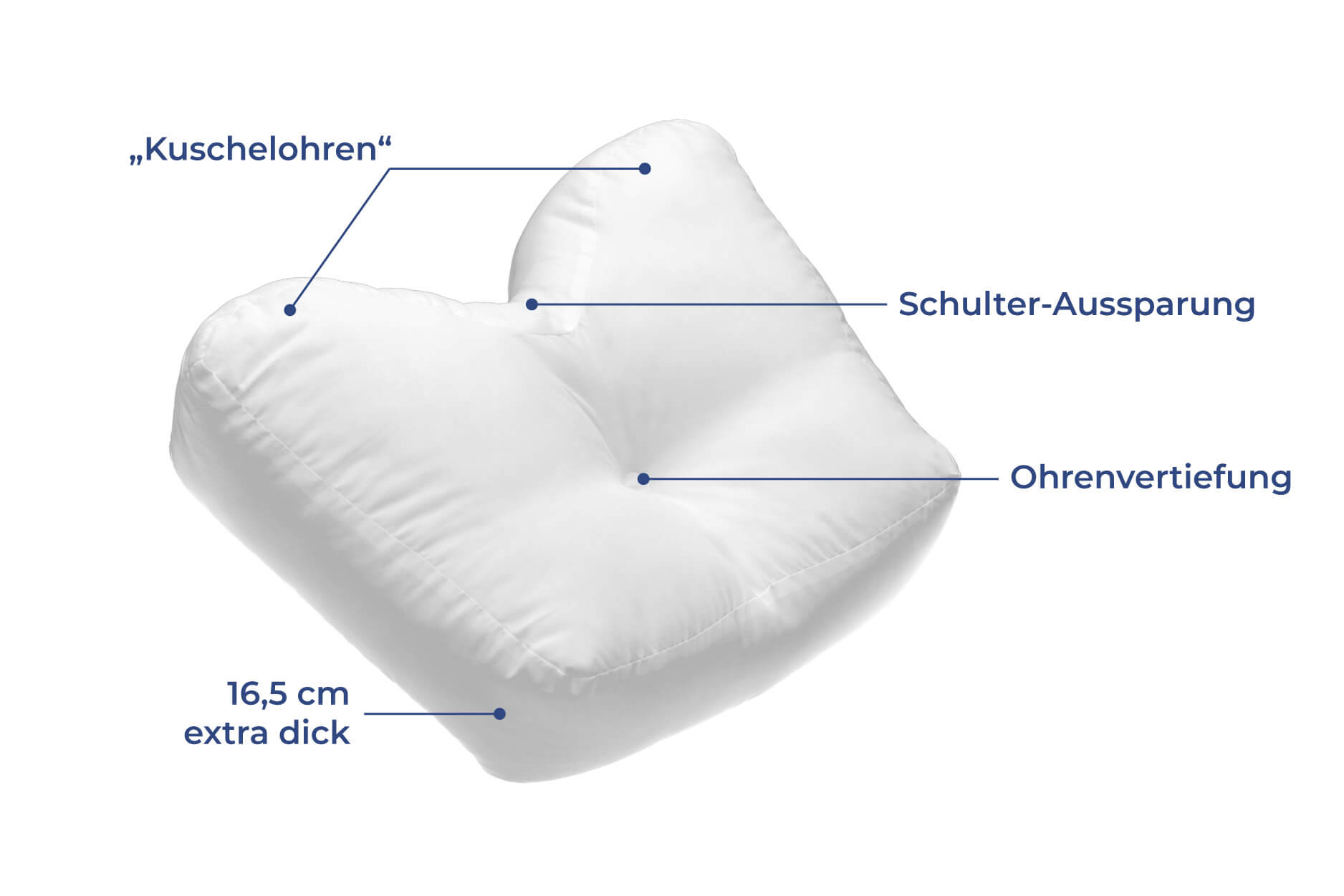 Seitenschläferkissen mit Bezug Seitenschläferkissen mit Bezug