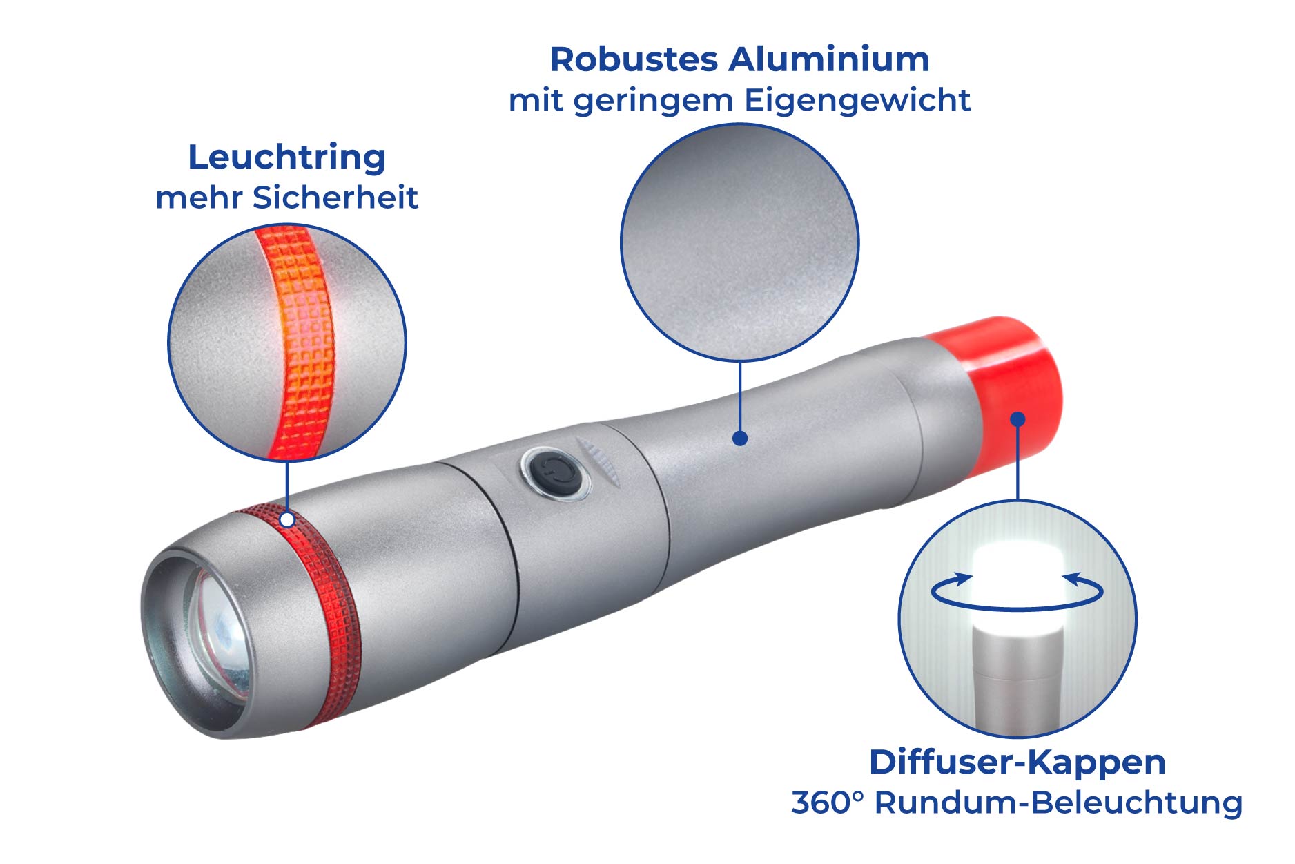 LED Taschenlampe m Rücklicht & Diffusor LED Taschenlampe m Rücklicht & Diffusor