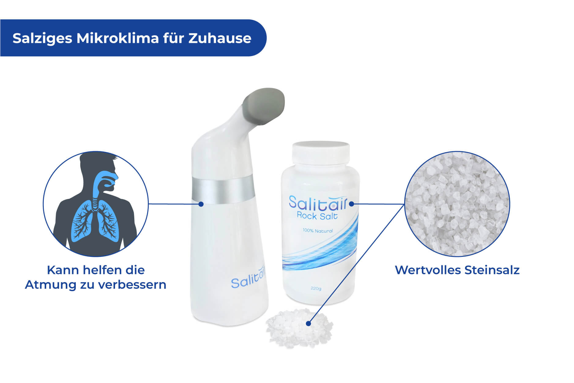 Salitair Inhalationsgerät mit Steinsalzkristallen