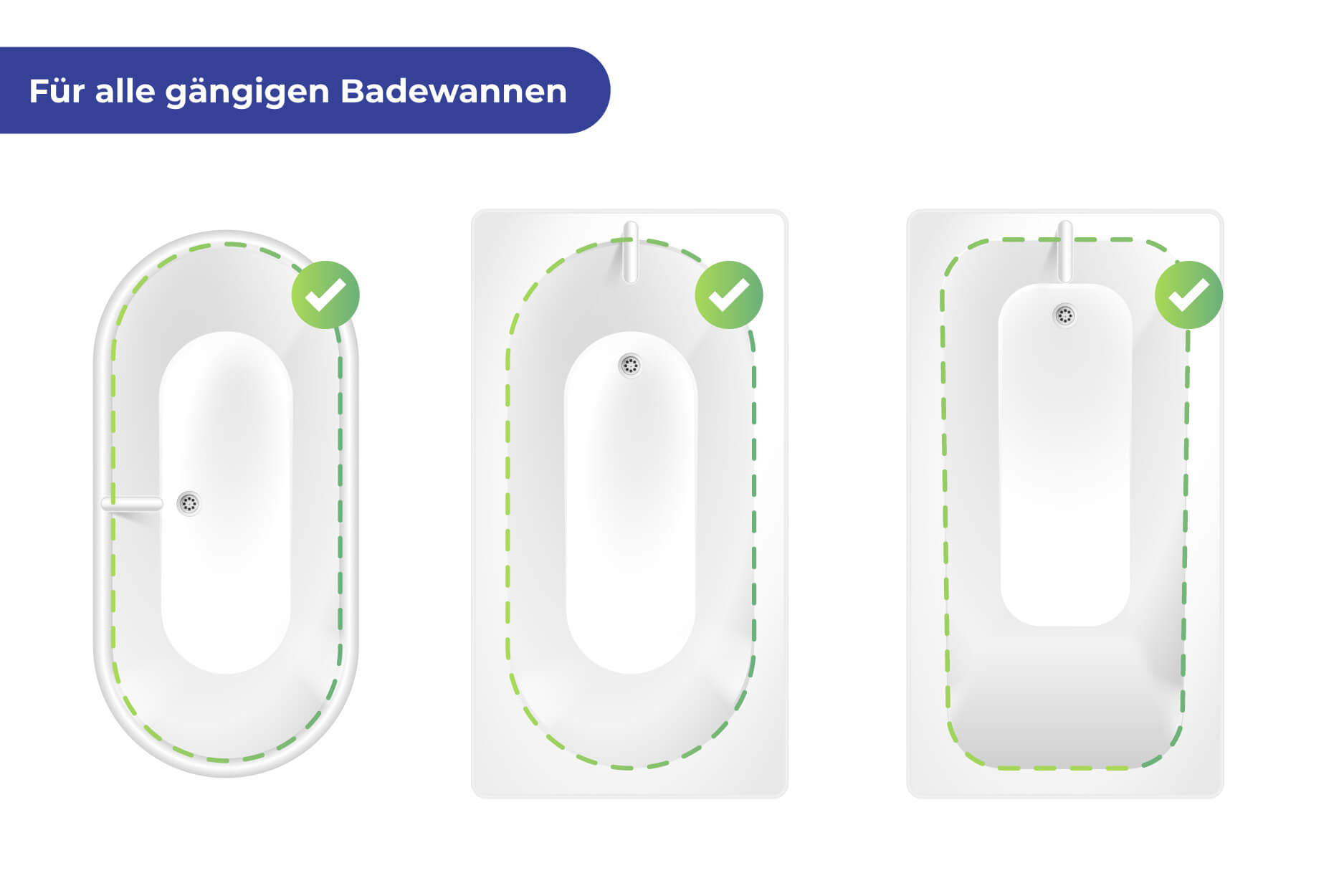 Badewannensitz Secura Premium, 150 kg Tragkraft