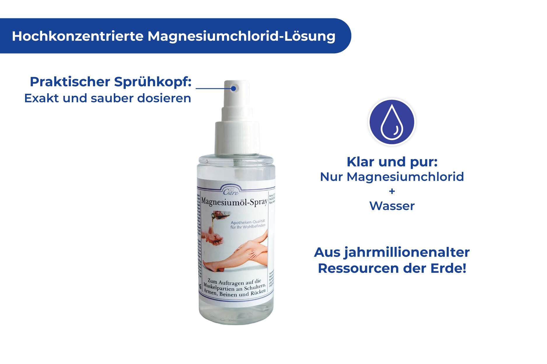 JS Care Magnesium Öl Spray, 150 ml