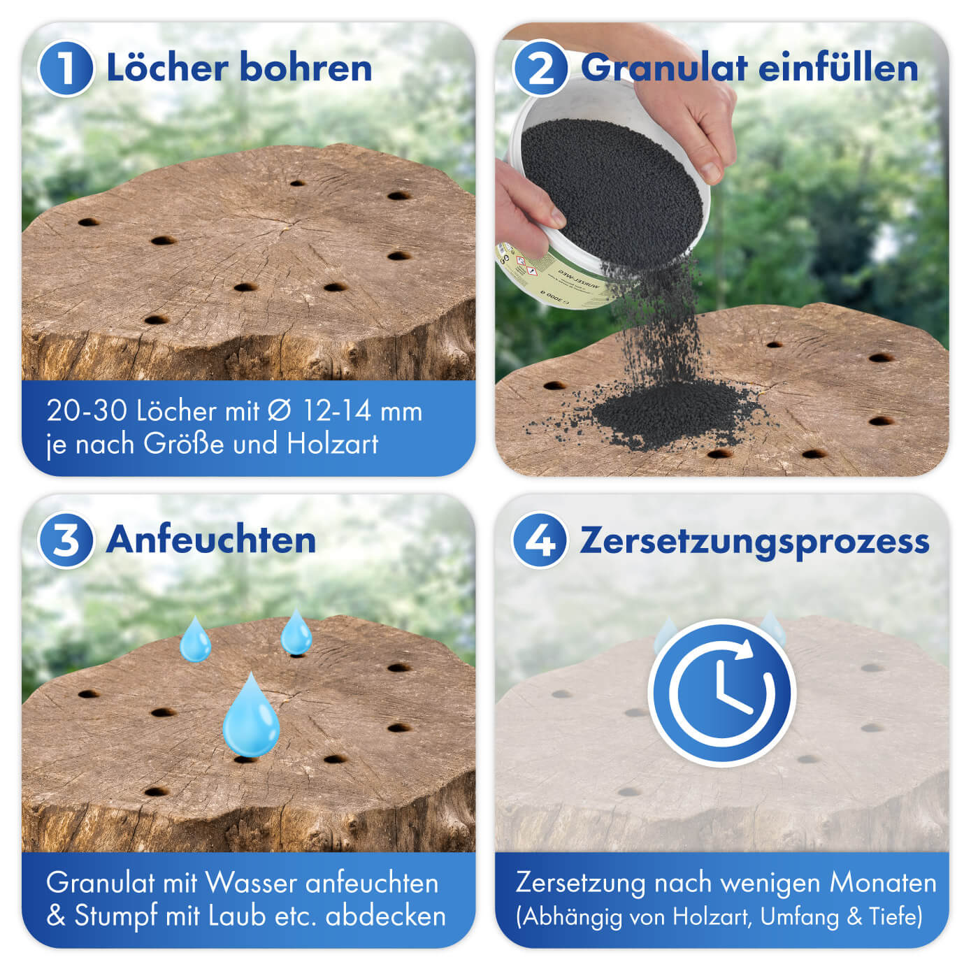 Wurzel-weg 3000g Wurzel-weg 3000g