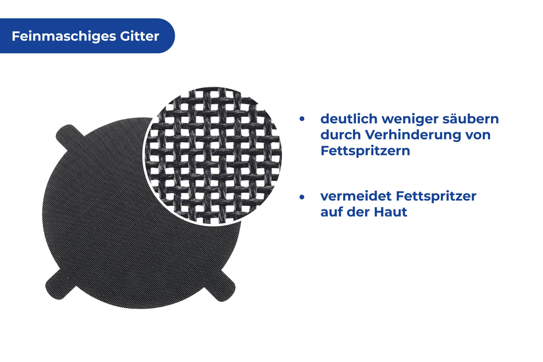 Pfannen Spritzschutz aus Glasfaser, 3er Set Pfannen Spritzschutz aus Glasfaser, 3er Set