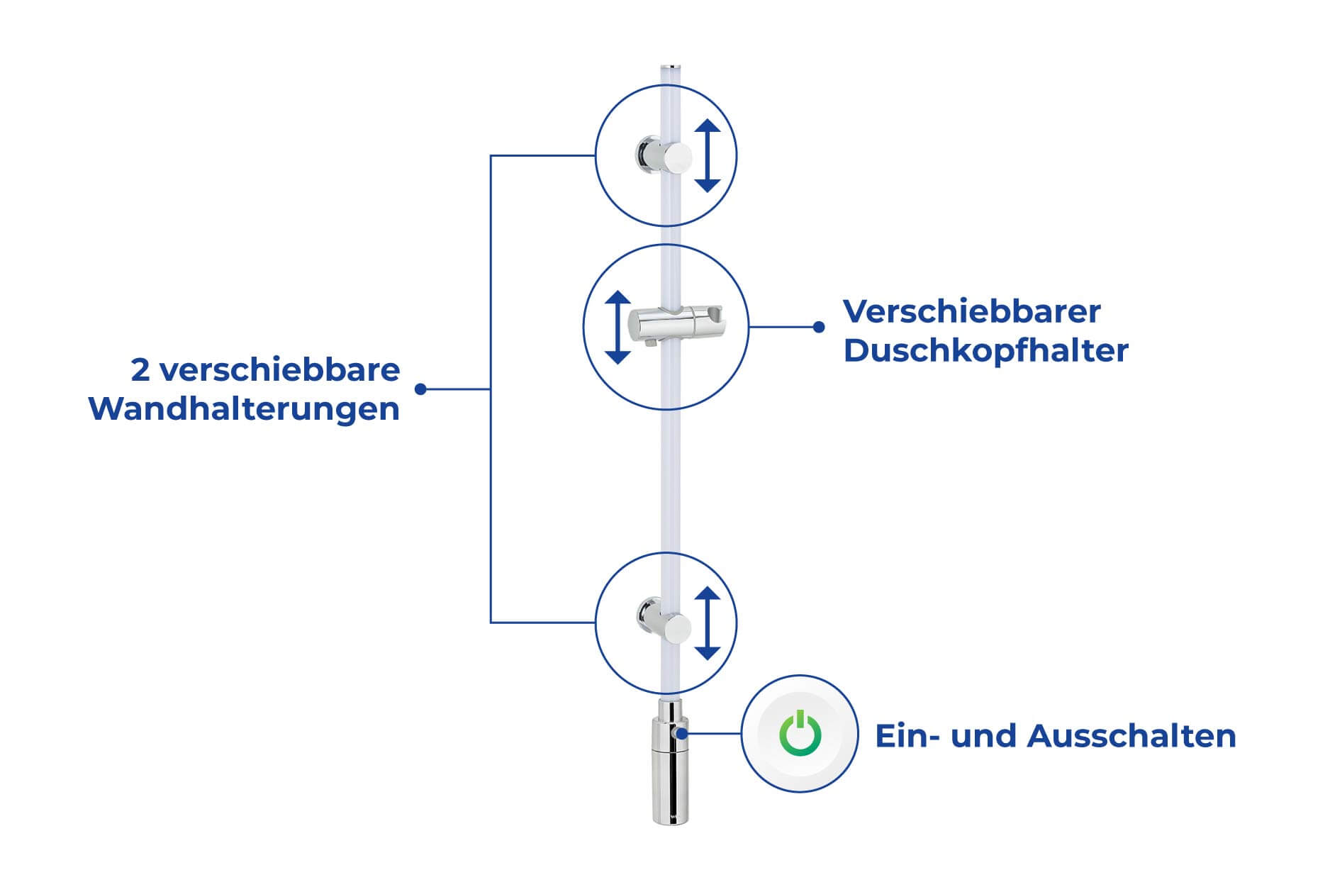 LED Duschstangen-Set 94 cm RGB + Warmweiß, Set mit beleuchteter Brausestange, Duschkopf & Duschschlauch
