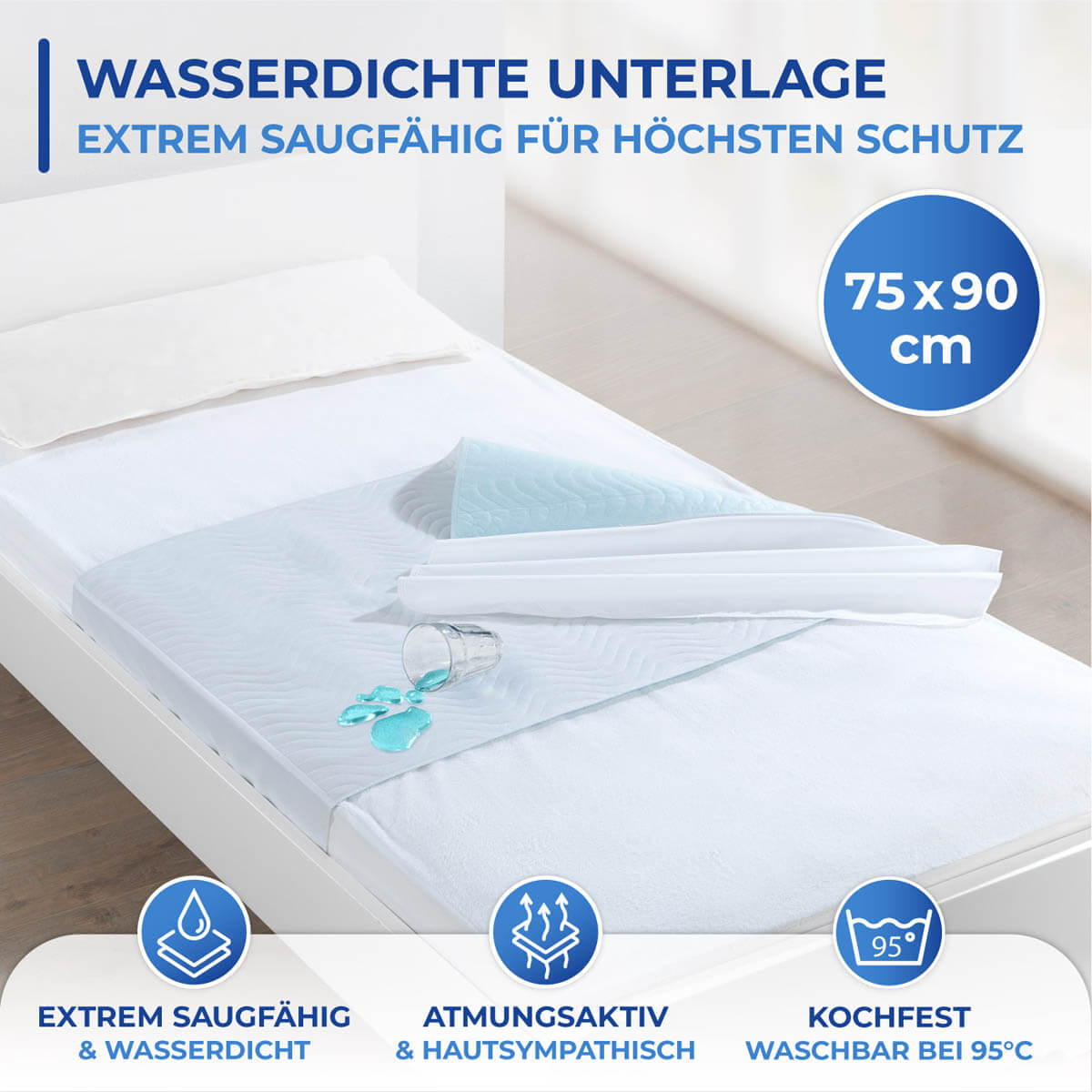 Inkontinenz-Unterlage Komfort Plus Inkontinenz-Unterlage Komfort Plus