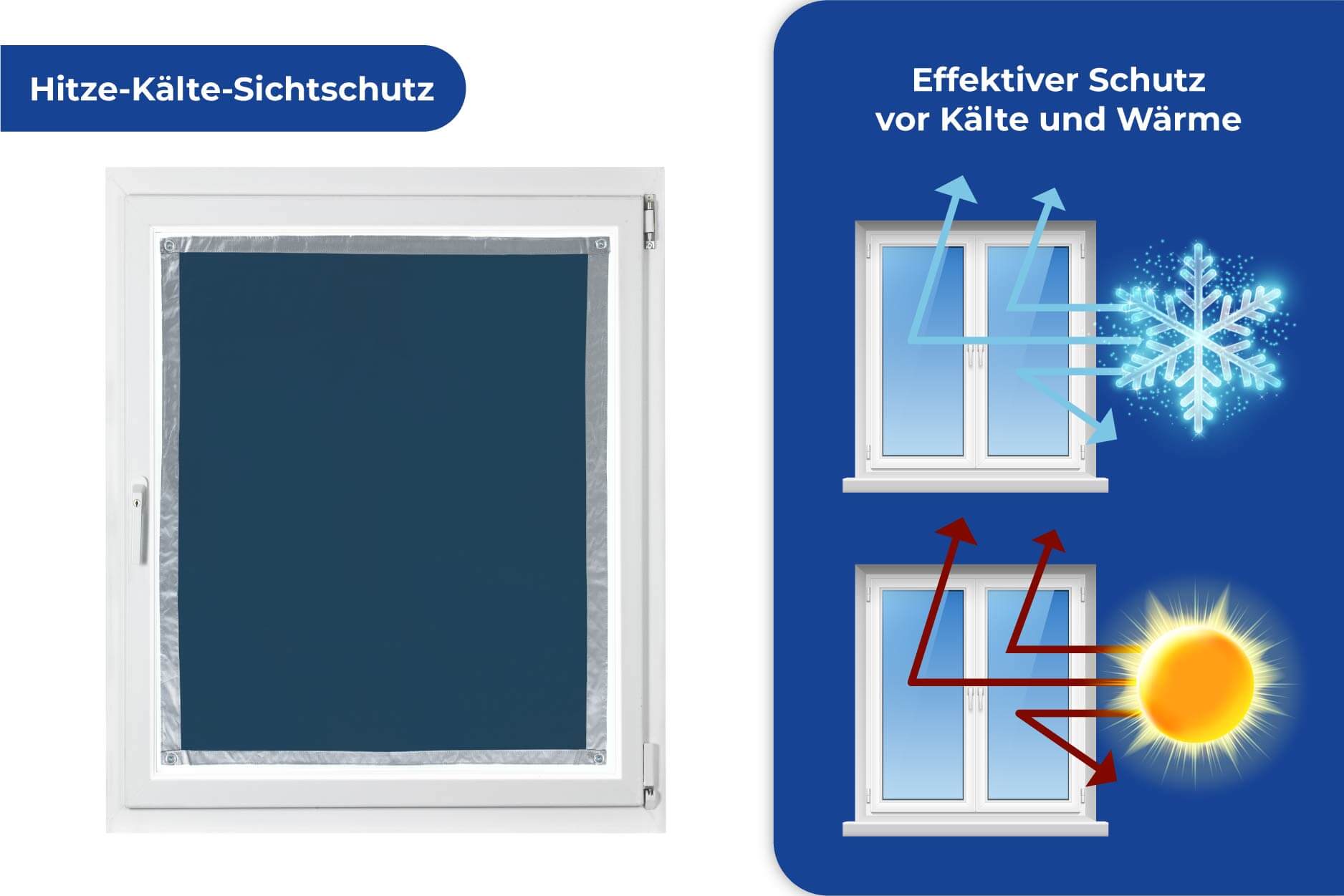 Hitze-Kälte-Sichtschutz 94 x 114 cm Hitze-Kälte-Sichtschutz 94 x 114 cm