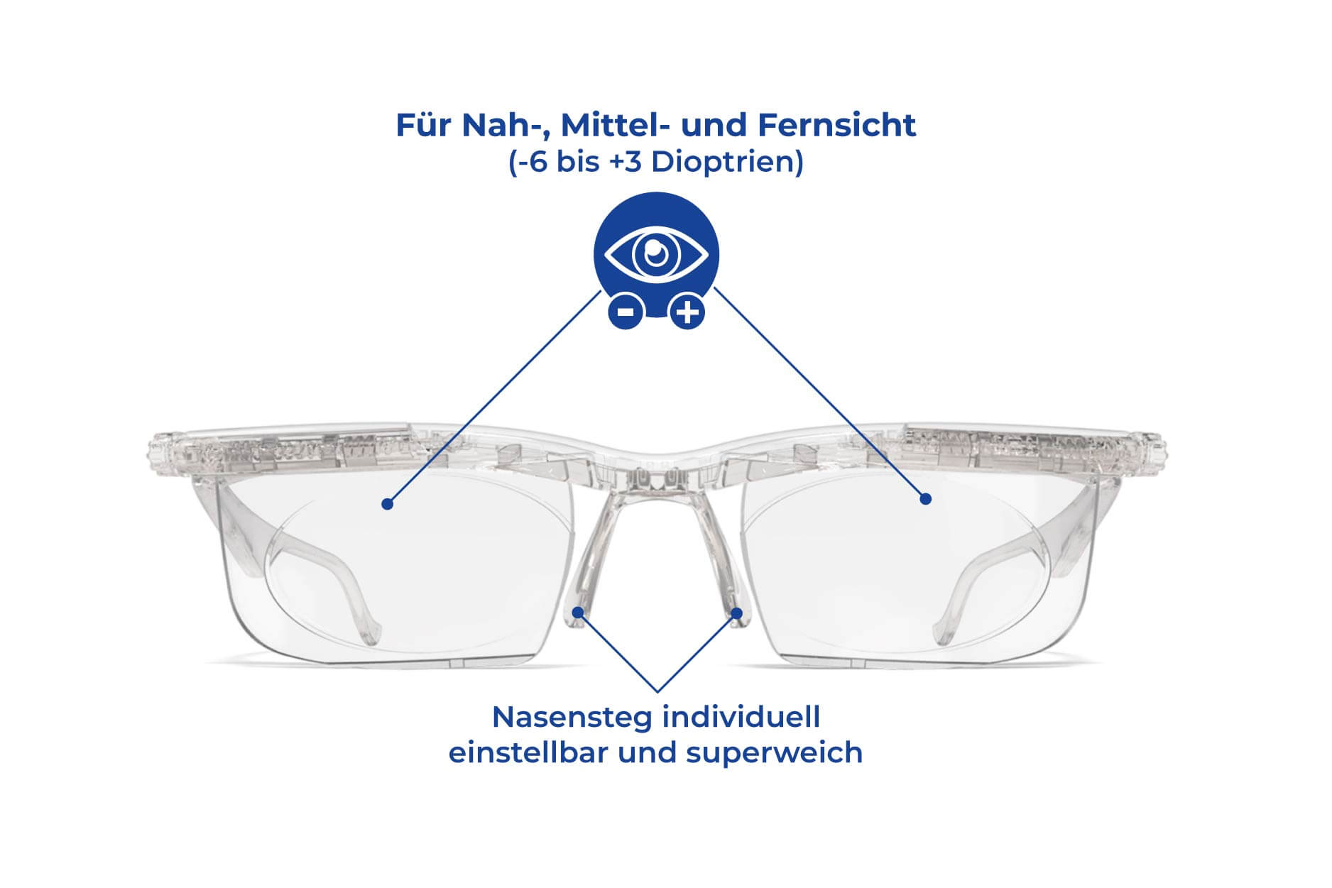 Seeplus Korrekturbrille kristall Seeplus Korrekturbrille kristall