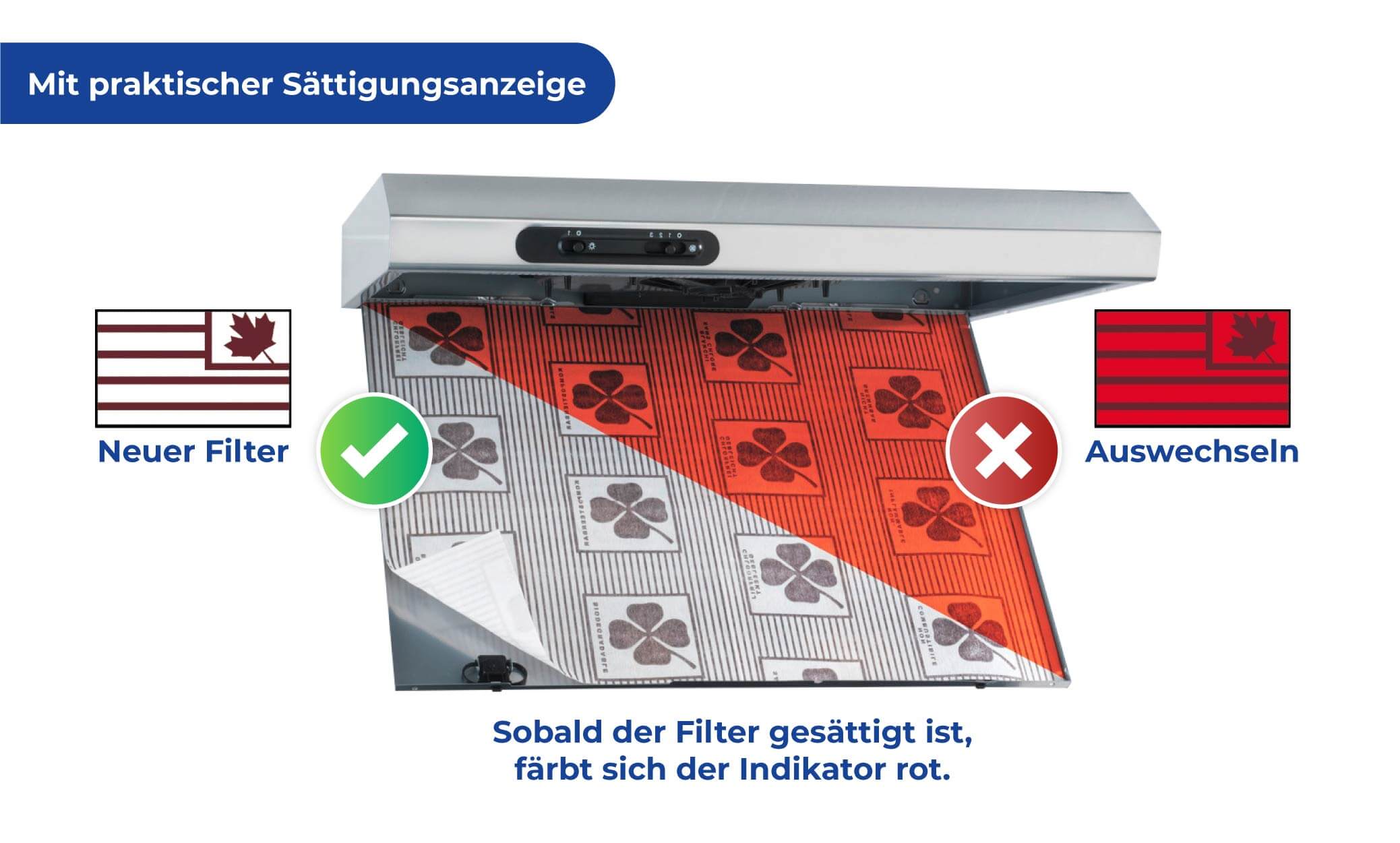 Dunst-Flachfilter 4er Set, für alle gängigen Abzugshauben Dunst-Flachfilter 4er Set, für alle gängigen Abzugshauben