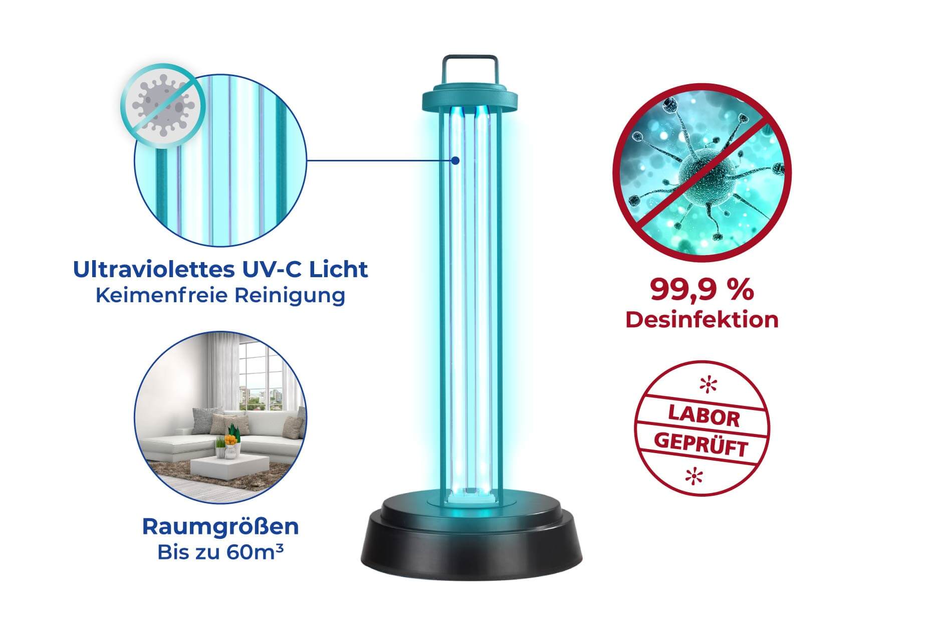 UV Sterilisationslampe 360°