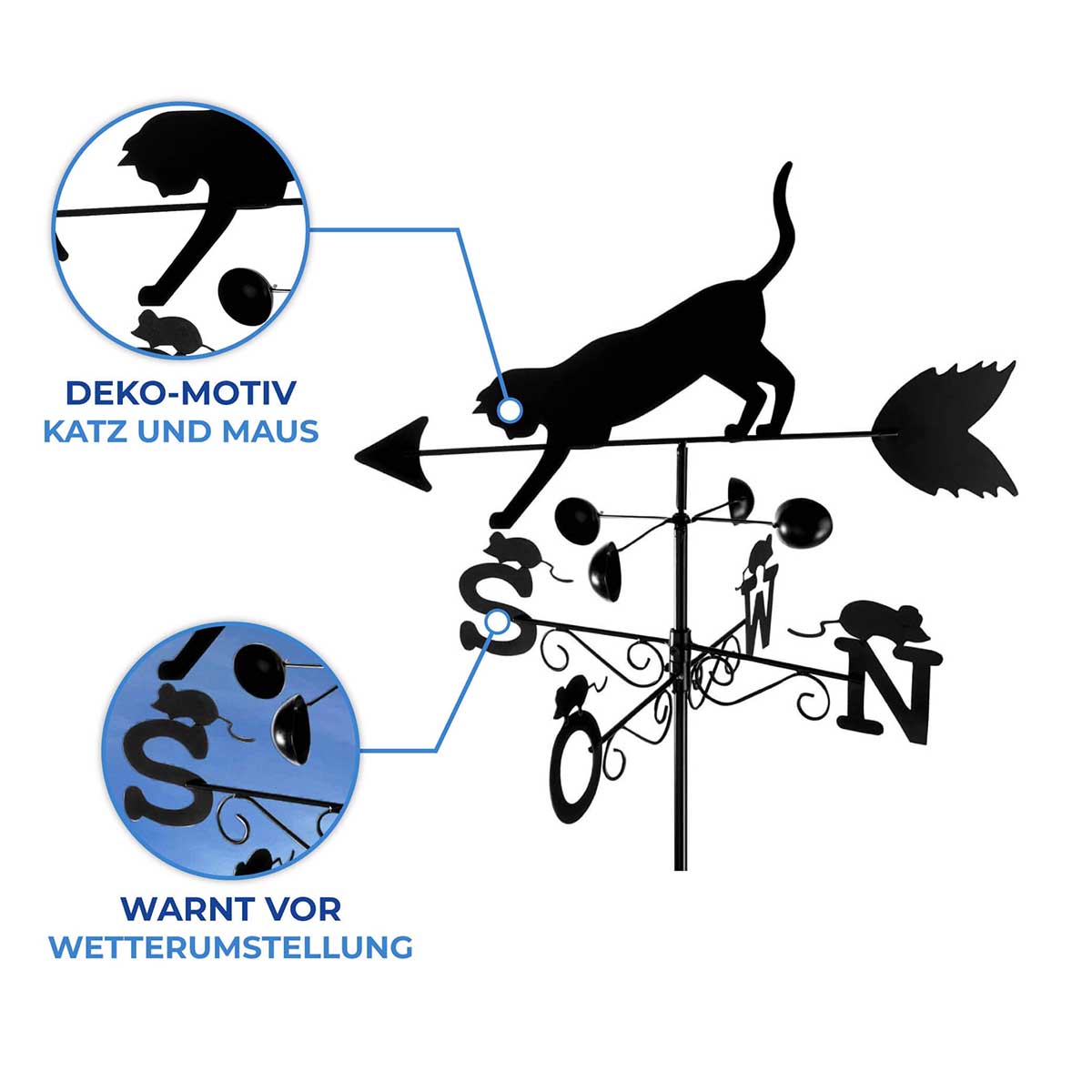 Gartenstecker Wetterfahne