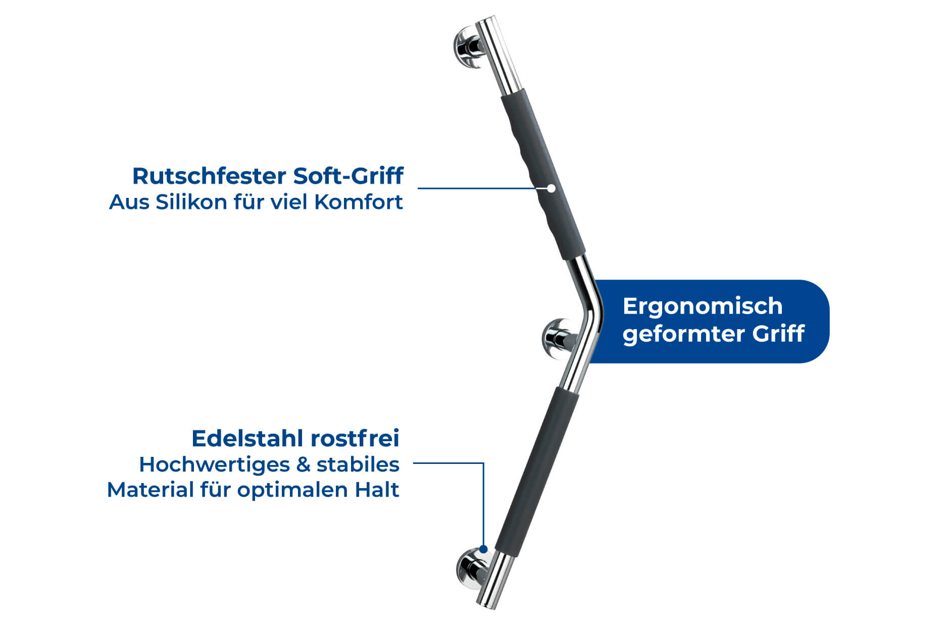 Edelstahl Wandhaltegriff Secura 37 x 37 cm