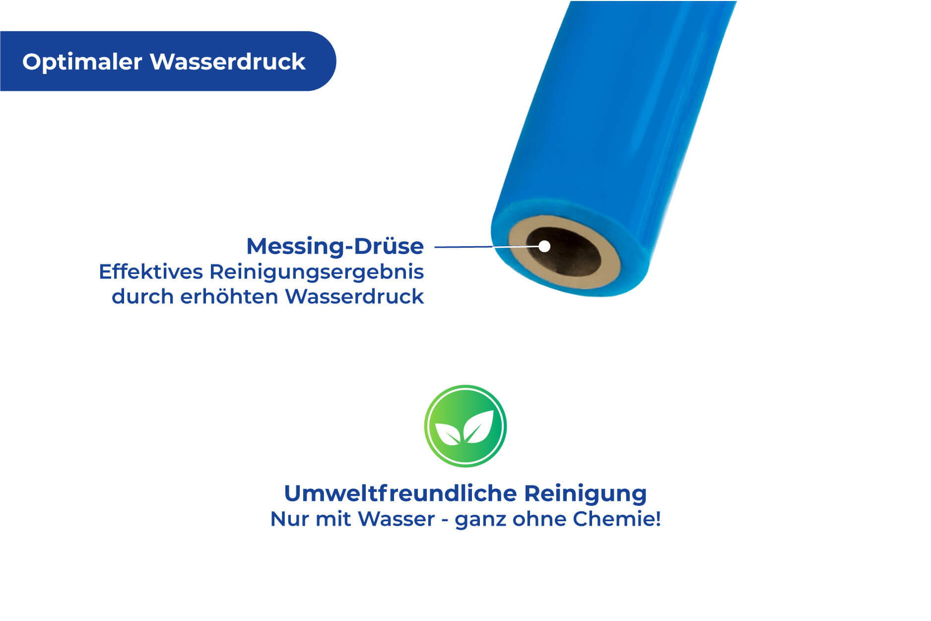 Power Rohr-frei Twister Power Rohr-frei Twister