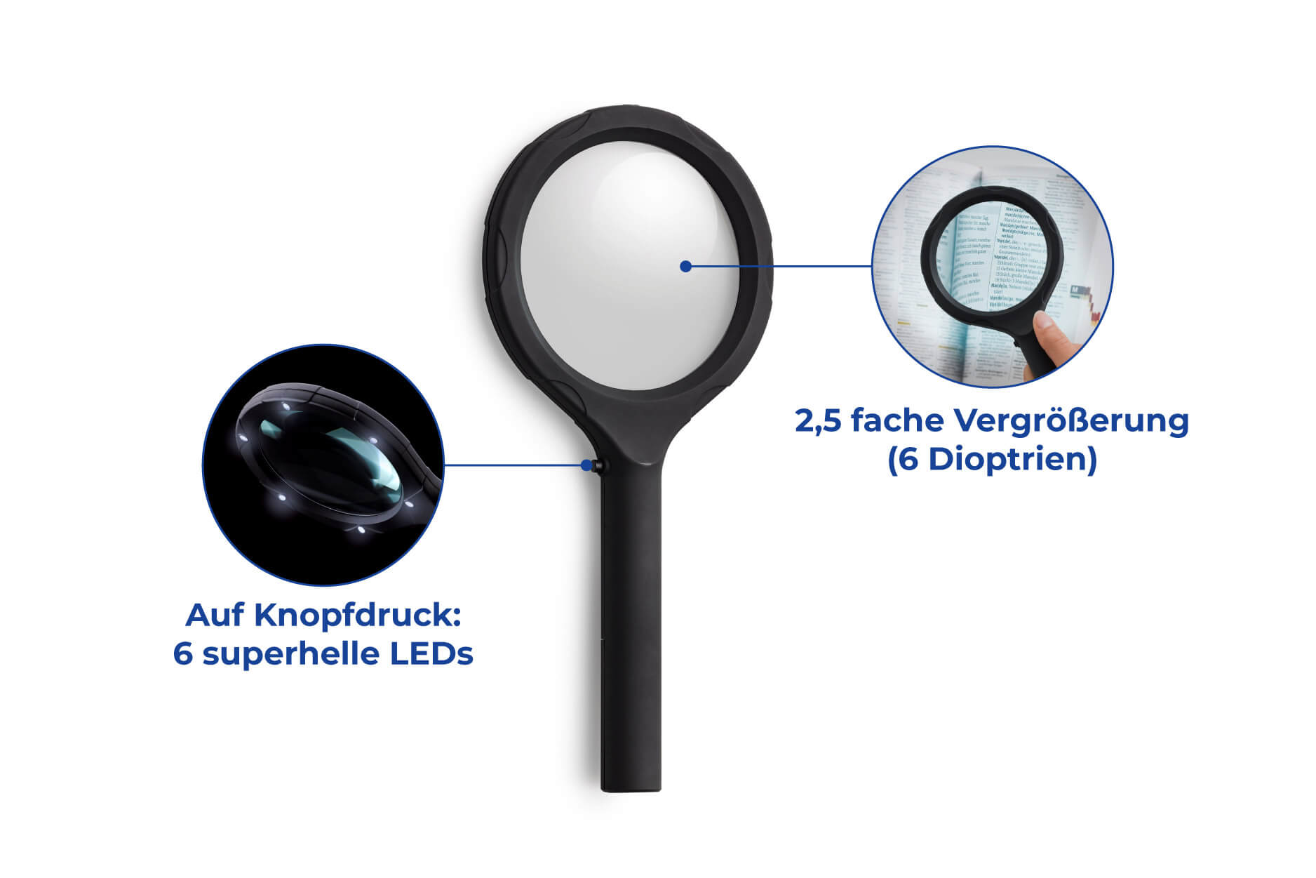 Lupe mit LED Licht Lupe mit LED Licht