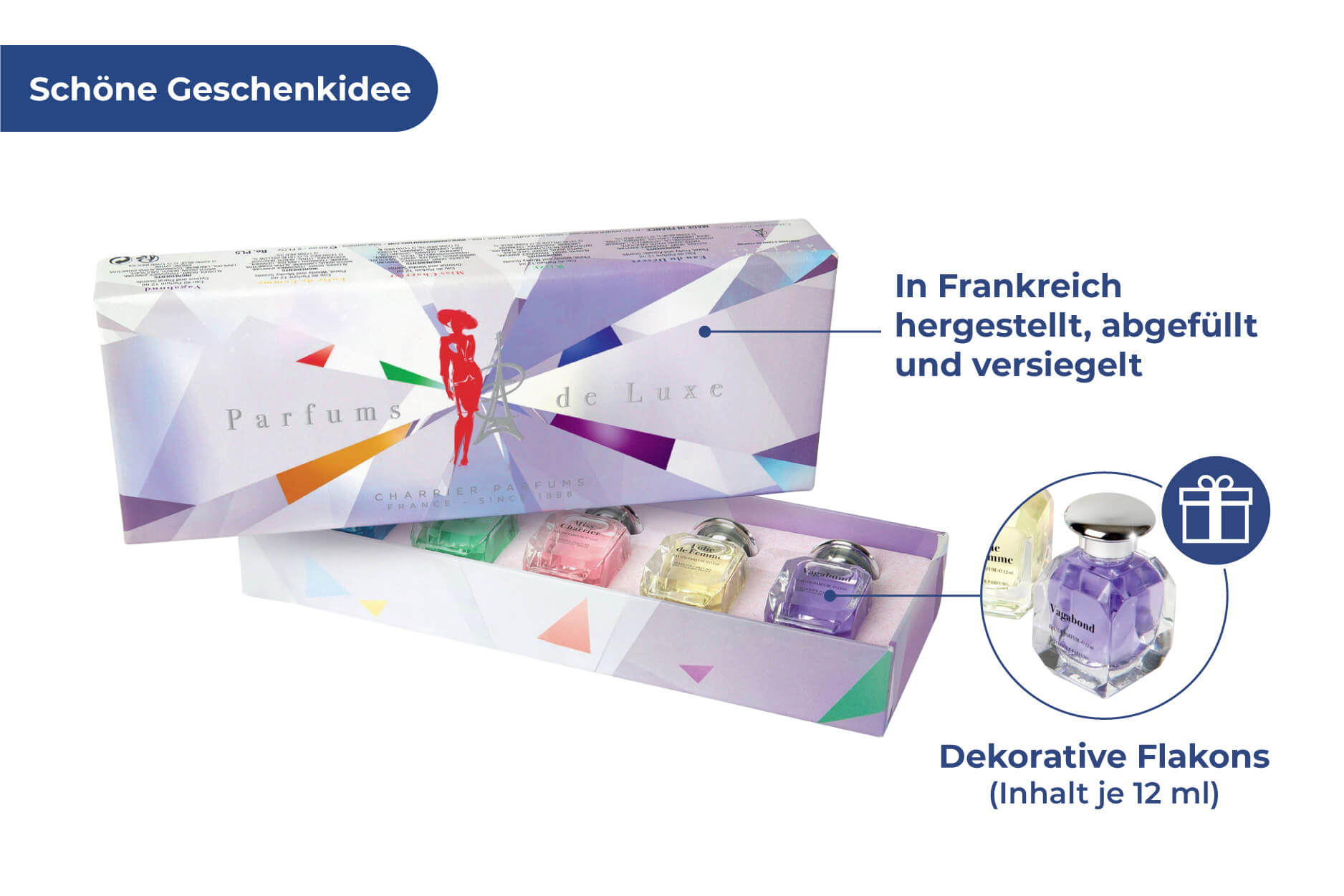 Parfum Miniatur-Flakons 5 Stück, 60 ml