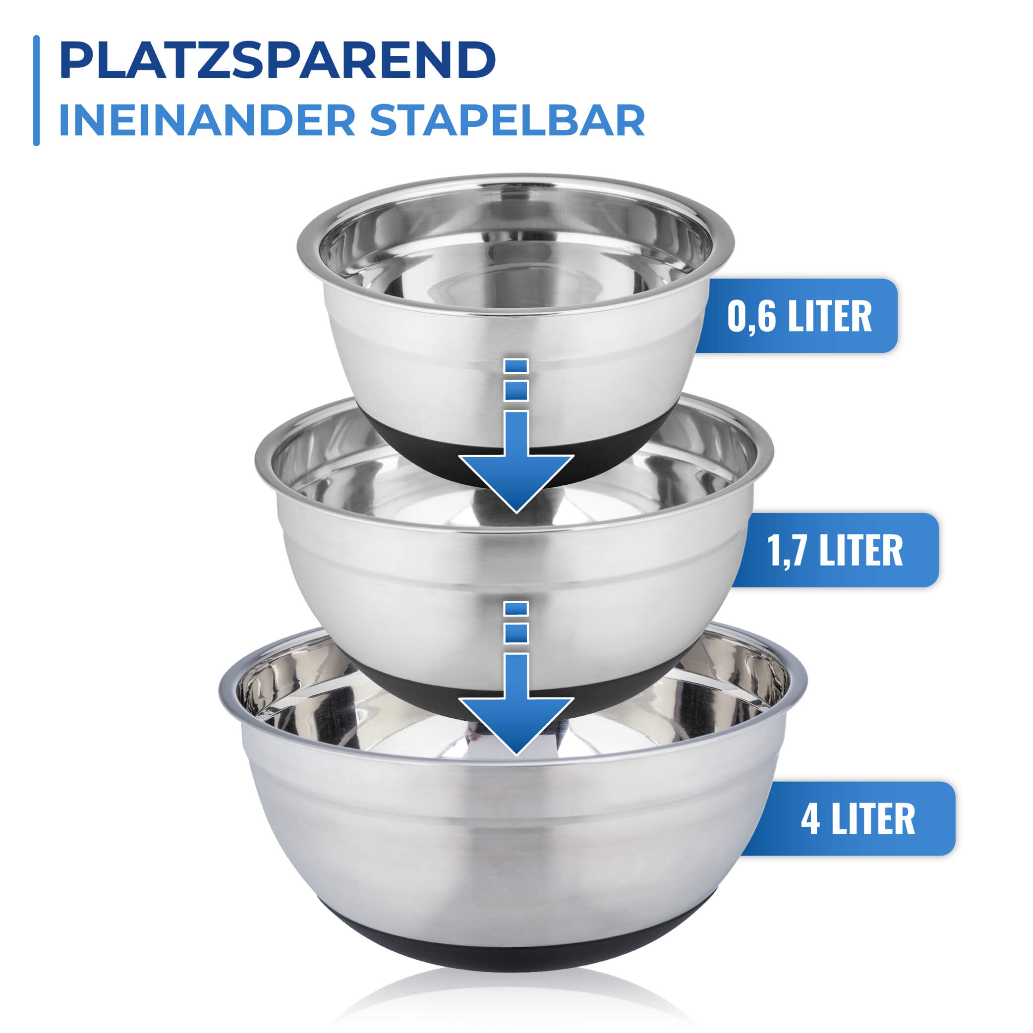 Schüssel mit Anti-Rutsch-Boden, 3 teiliges Set Schüssel mit Anti-Rutsch-Boden, 3 teiliges Set