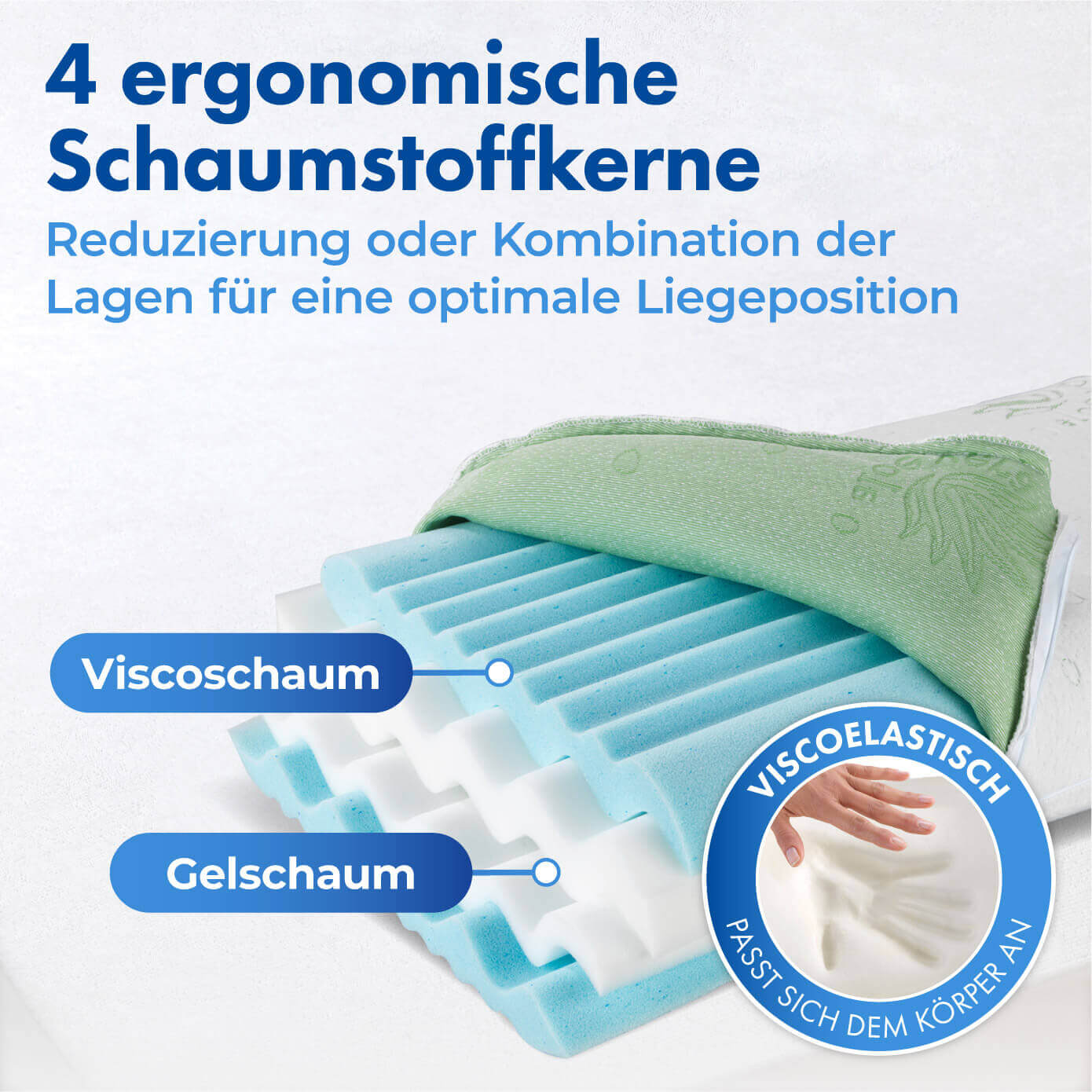 Höhenverstellbares Nackenstützkissen Höhenverstellbares Nackenstützkissen