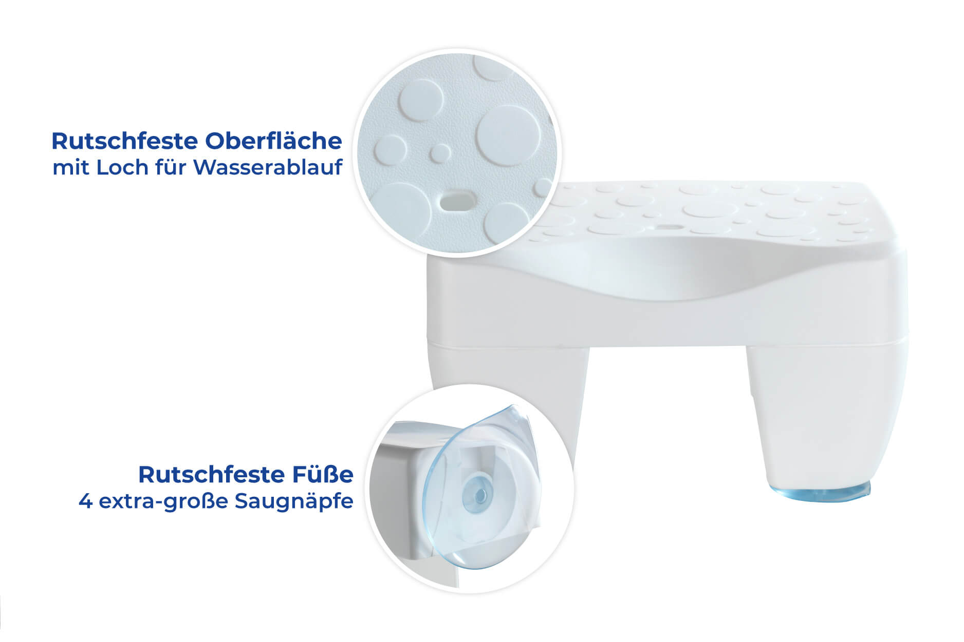 Badewannen-Hocker Badewannen-Hocker