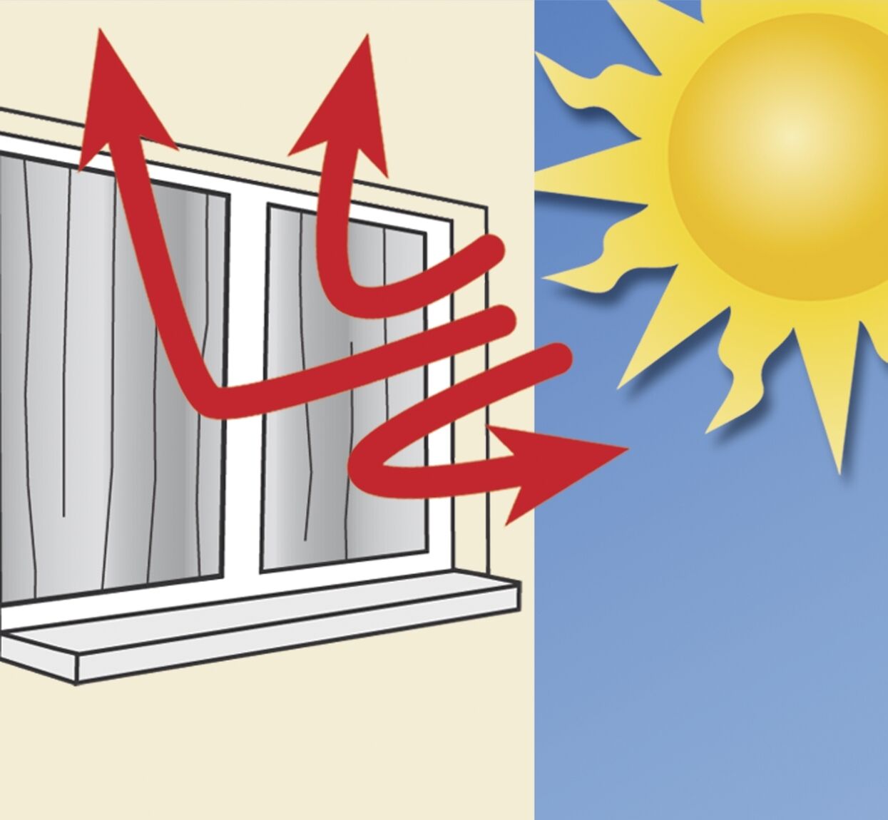Türvorhang Thermo 2in1