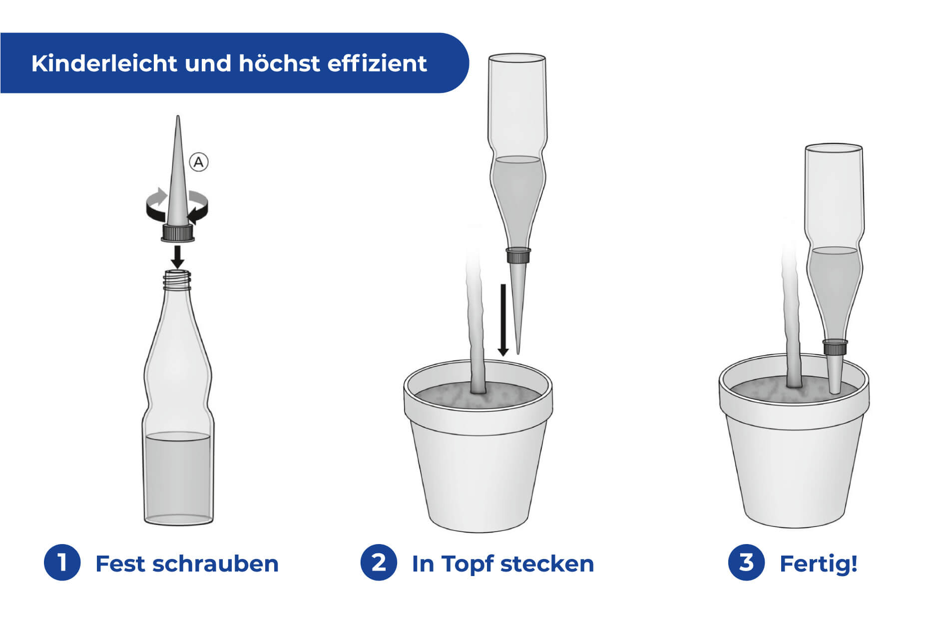 Bewässerungs-Spikes 6er Set