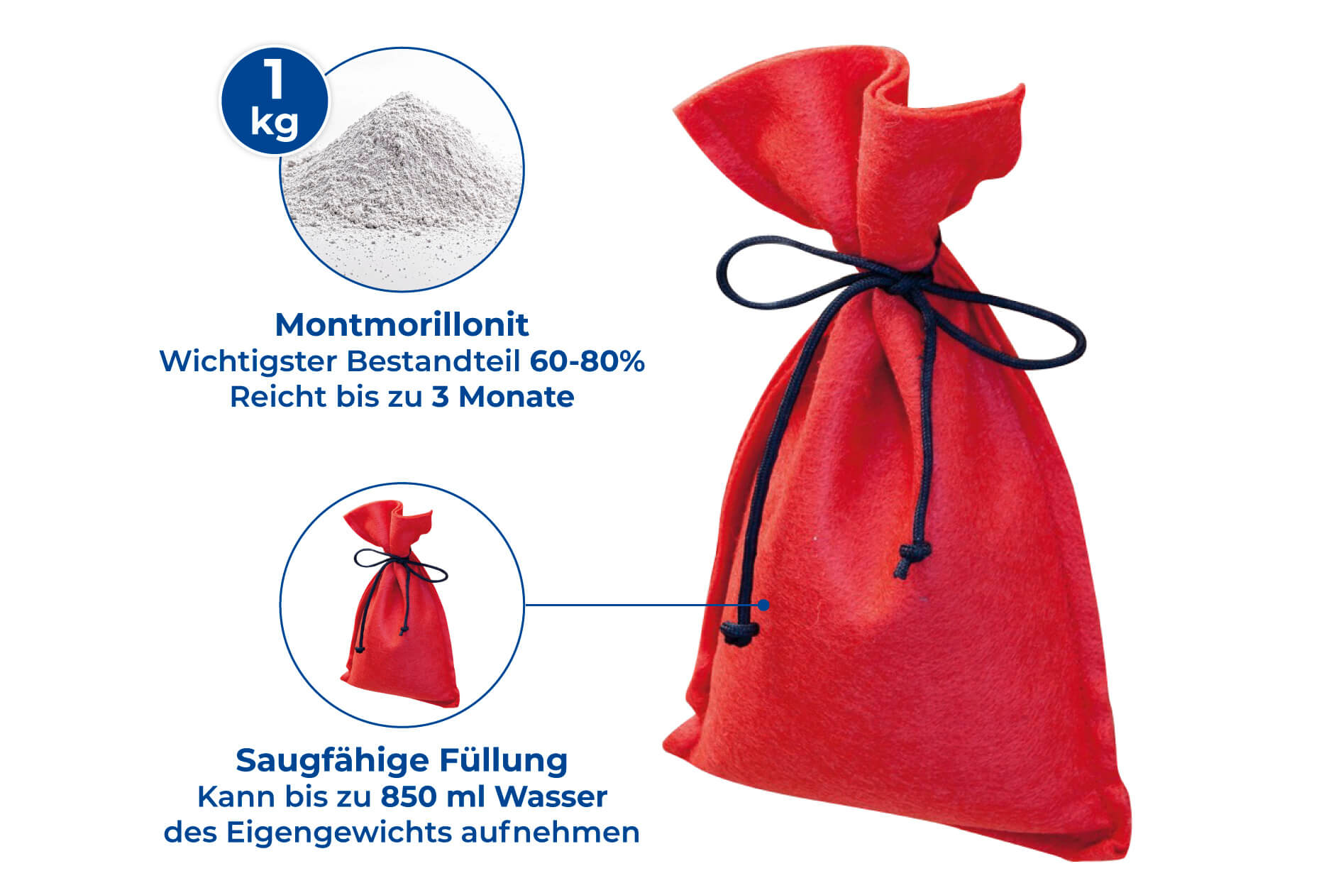 Raumentfeuchter-Sack 1kg Maximex rot