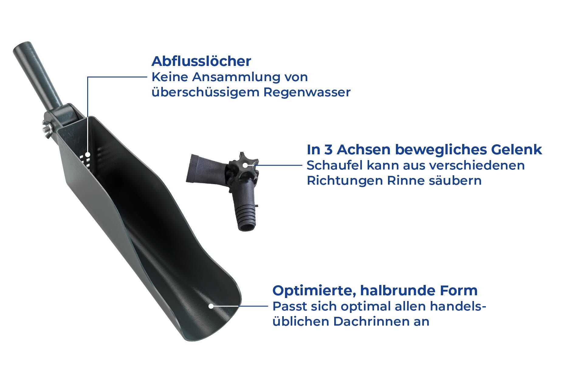 Dachrinnenschaufel Maxi Dachrinnenschaufel Maxi