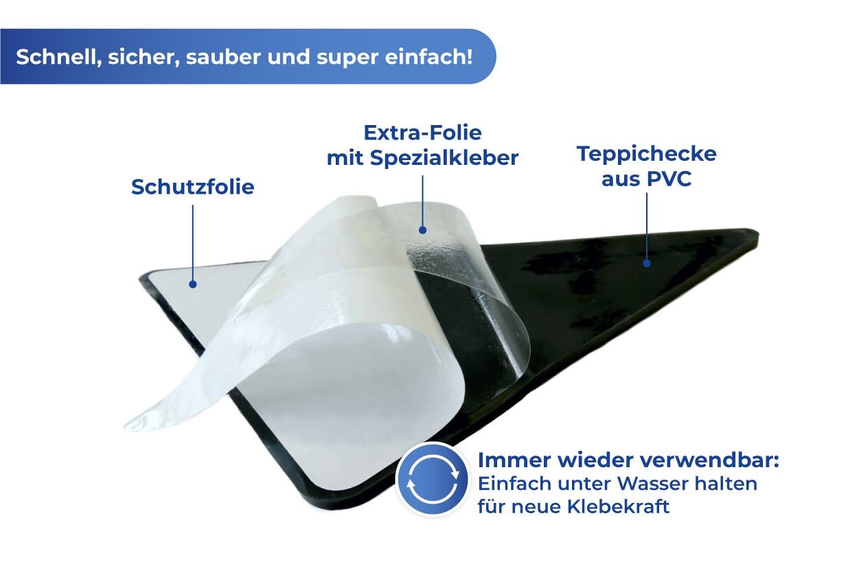 Teppich Gleitschutz 4er Set Teppich Gleitschutz 4er Set