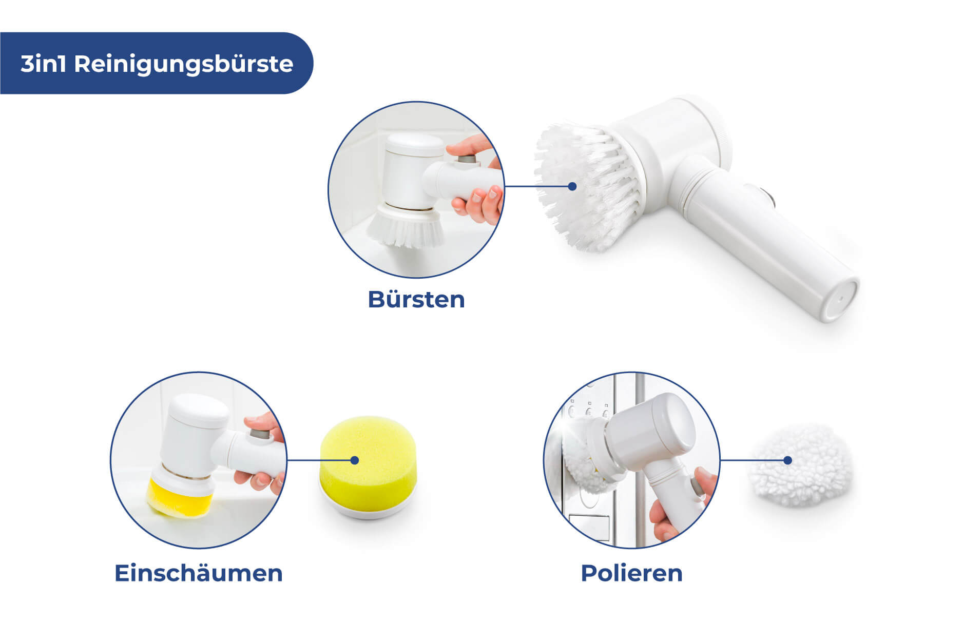 Rotierende Reinigungsbürste 3in1