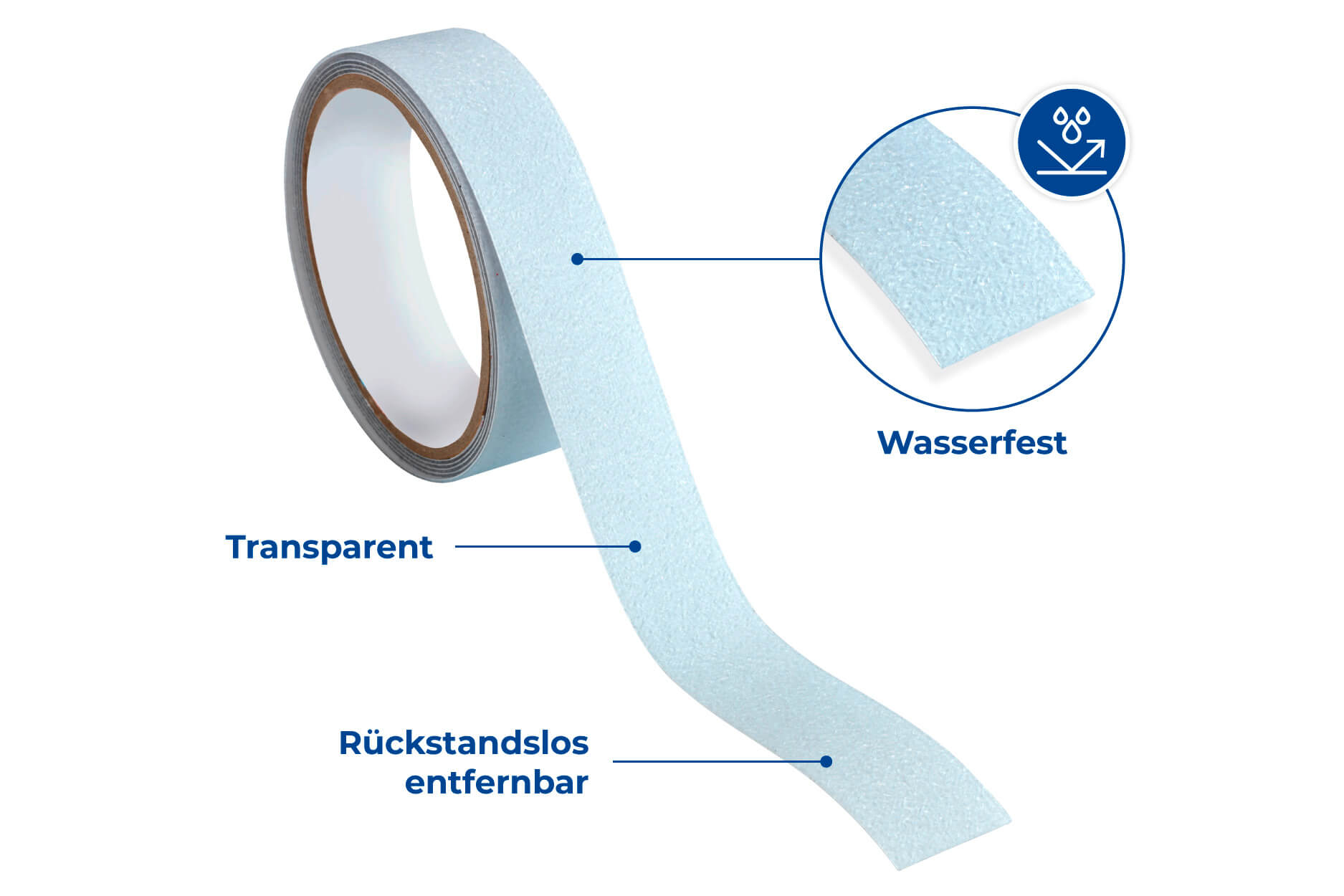 Anti-Rutschband Transparent 2,5 cm x 5 m, rutschfestes Klebeband