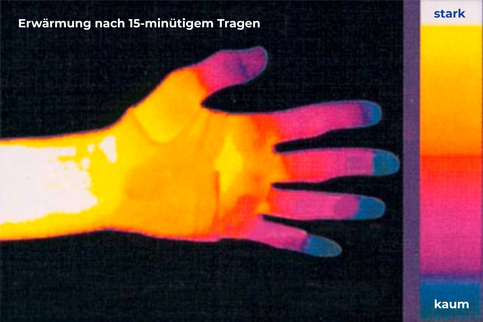 Wärmende Kupferbandage Fuß S/M