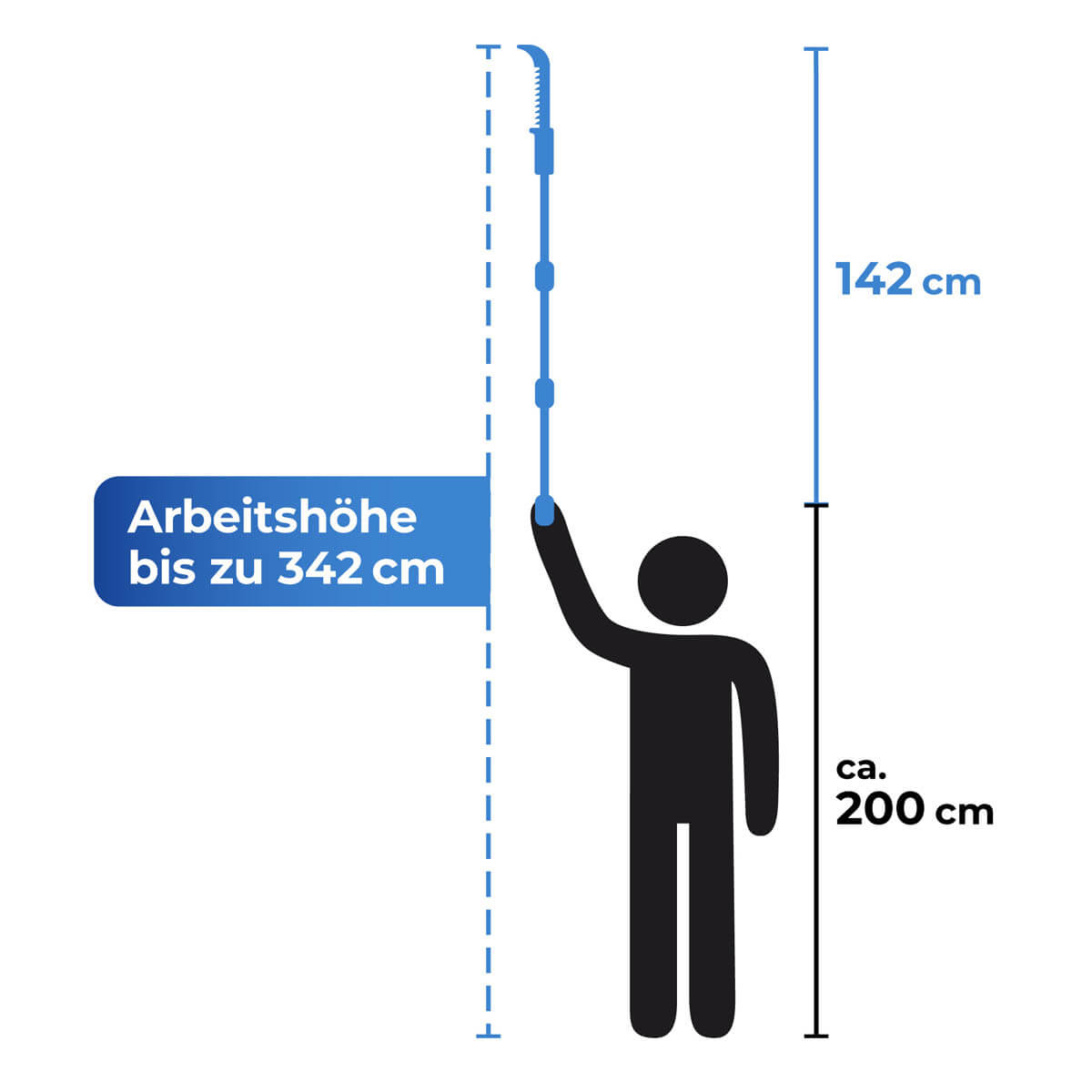 Astsäge mit Teleskopstiel 2in1