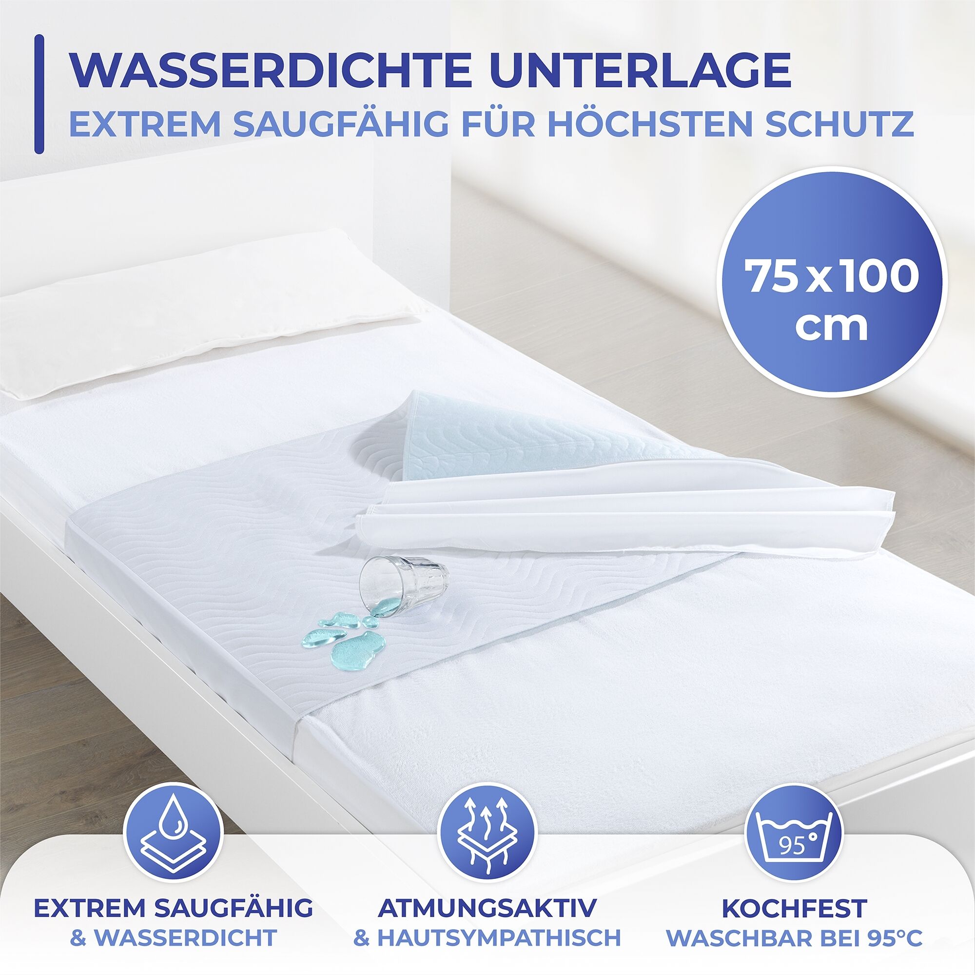 Inkontinenz-Unterlage Komfort Plus 100x75cm Inkontinenz-Unterlage Komfort Plus 100x75cm
