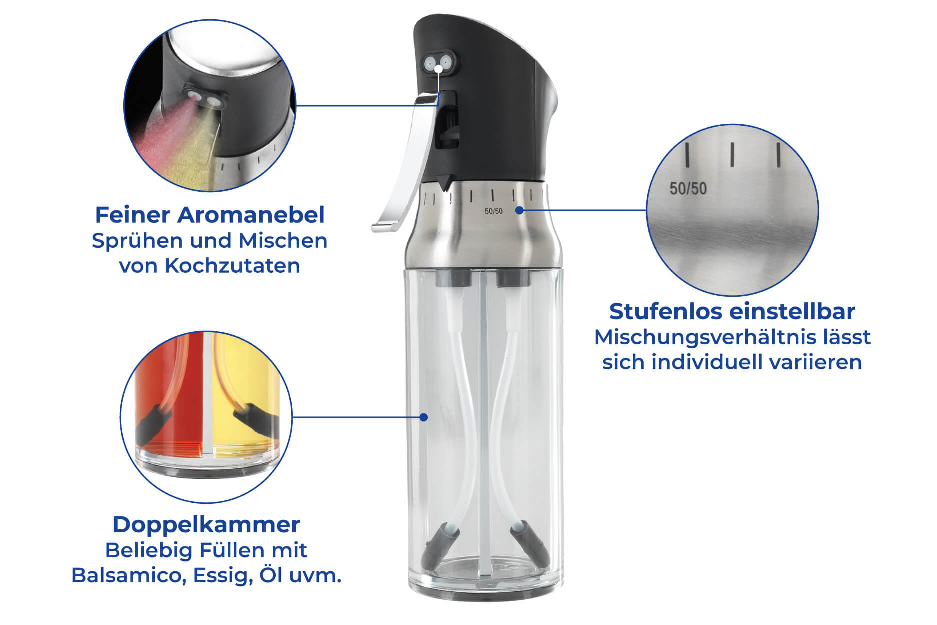 Mix-Zerstäuber