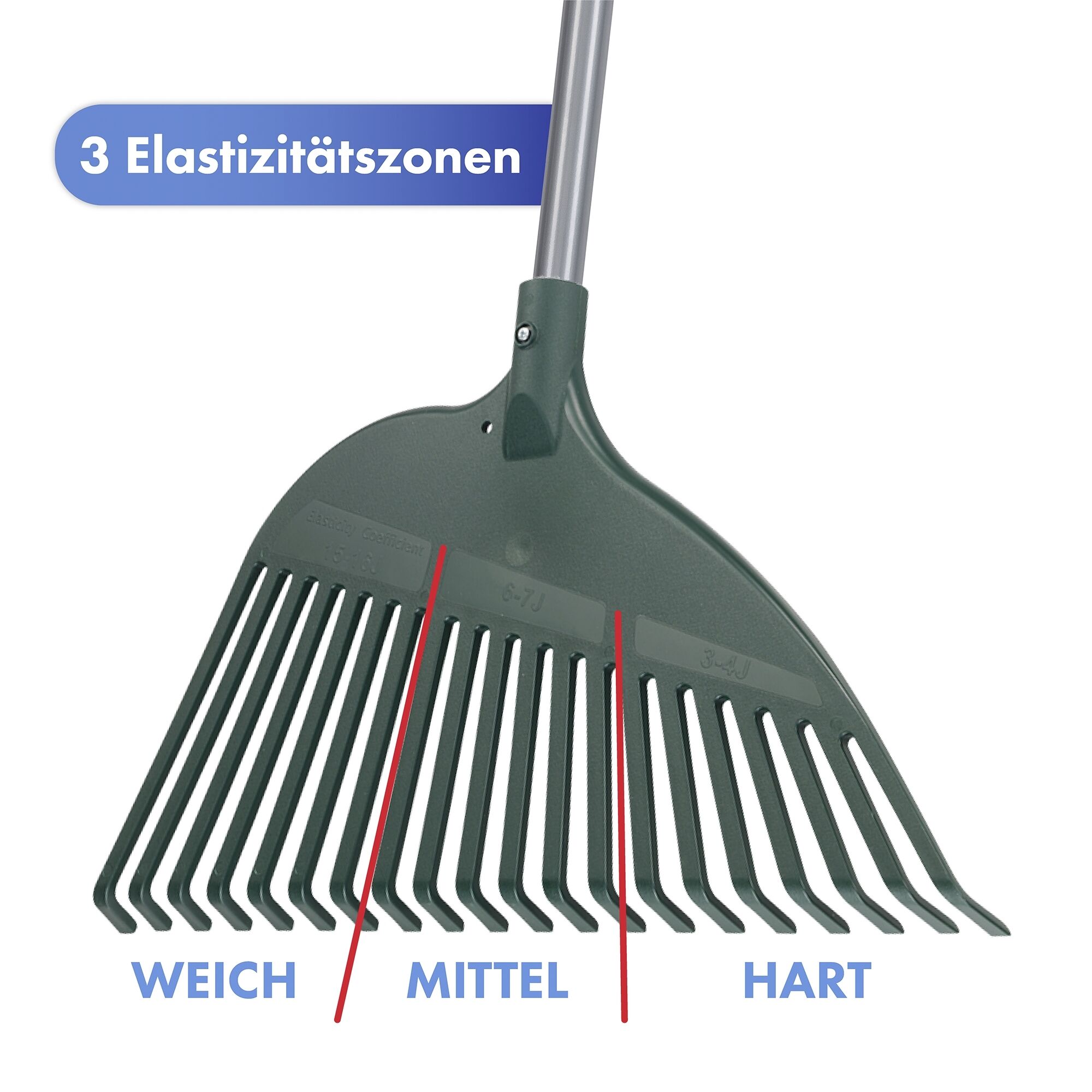 Komfort-Rechen mit Teleskopstiel