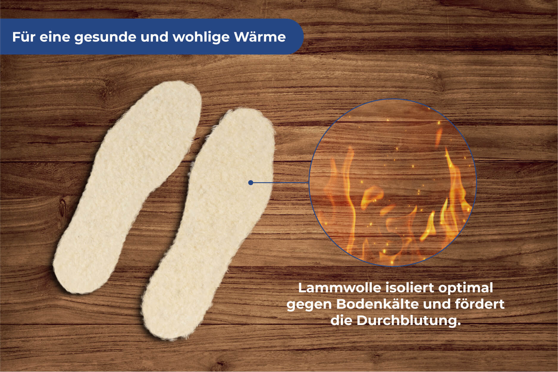 Einlegesohlen für Schuhe, aus Lammwolle, 1 Paar Einlegesohlen für Schuhe, aus Lammwolle, 1 Paar