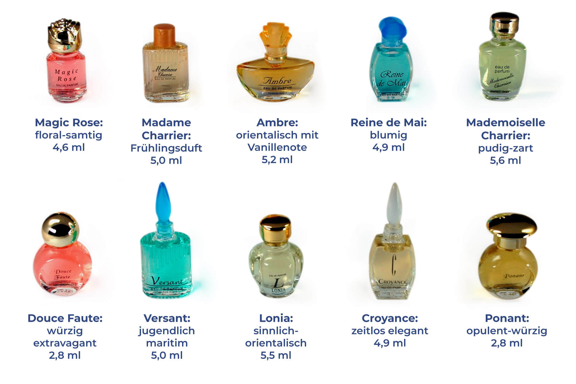 Parfum Miniatur DF710, 46,3 ml