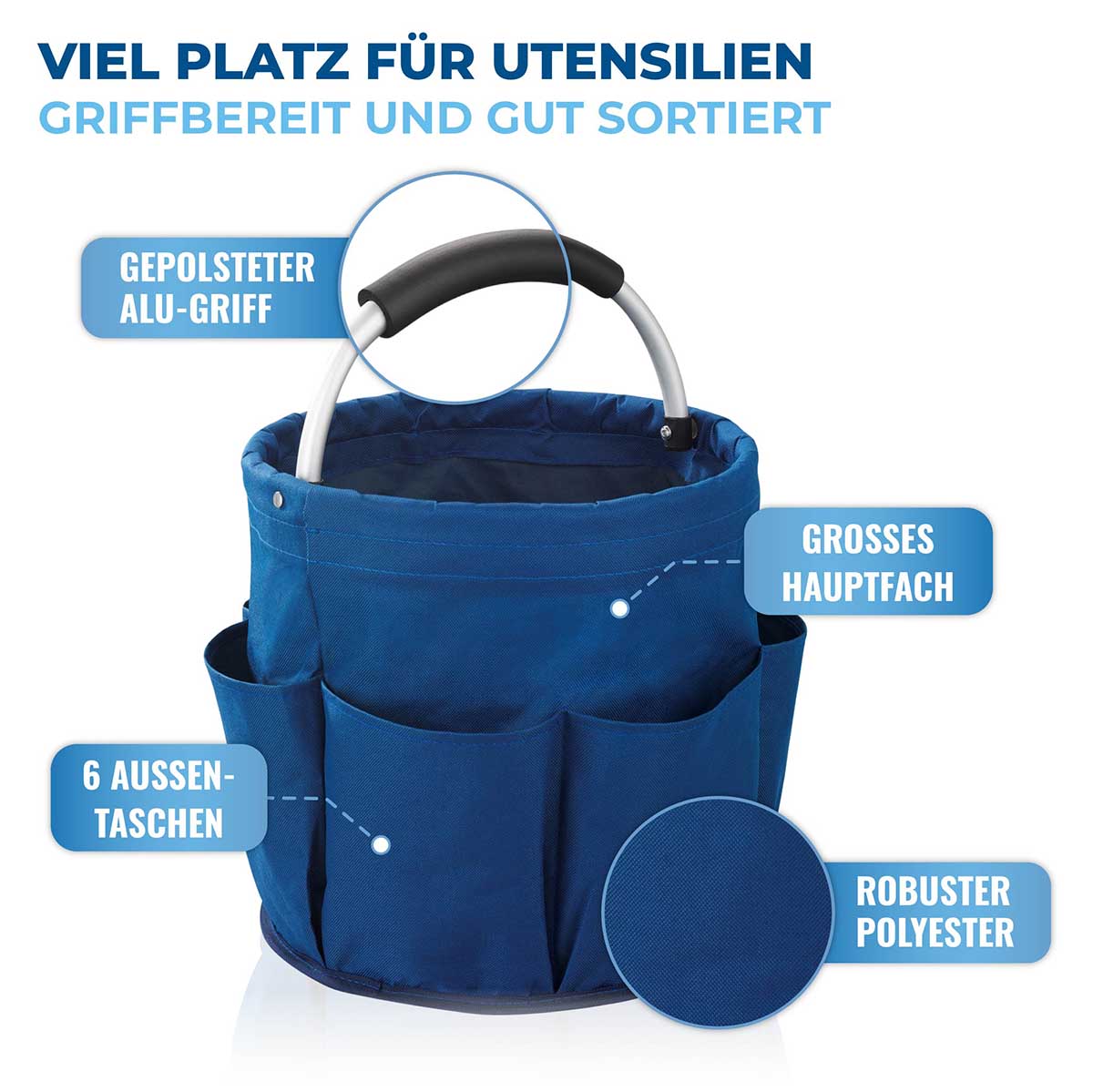 Universal Reinigungs-Caddy, 2er Set Universal Reinigungs-Caddy, 2er Set
