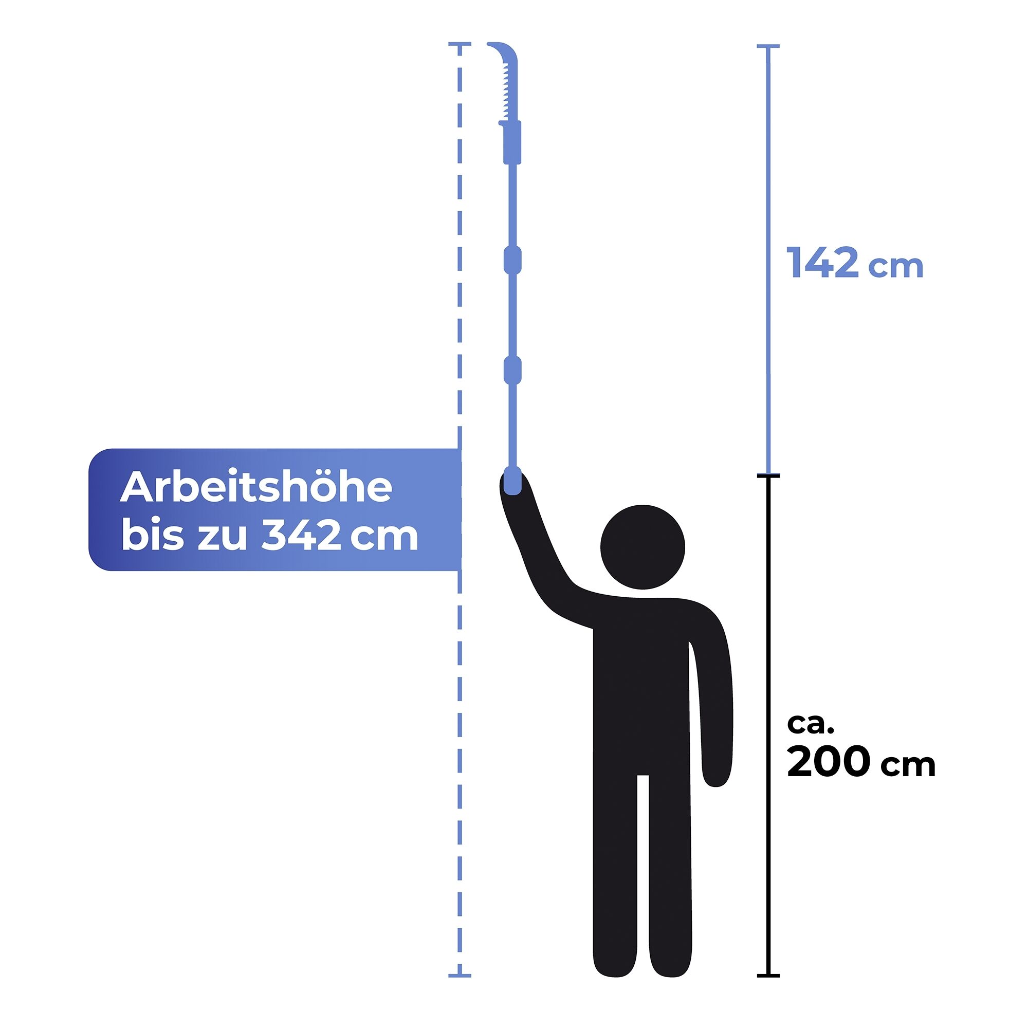 Astsäge mit Teleskopstiel 2in1