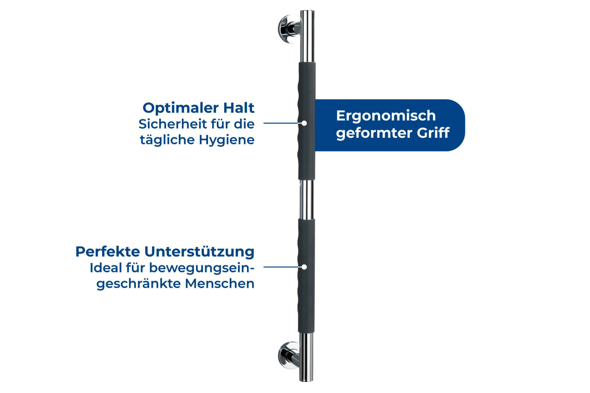 Edelstahl Wandhaltegriff Secura 65,5 cm Edelstahl Wandhaltegriff Secura 65,5 cm