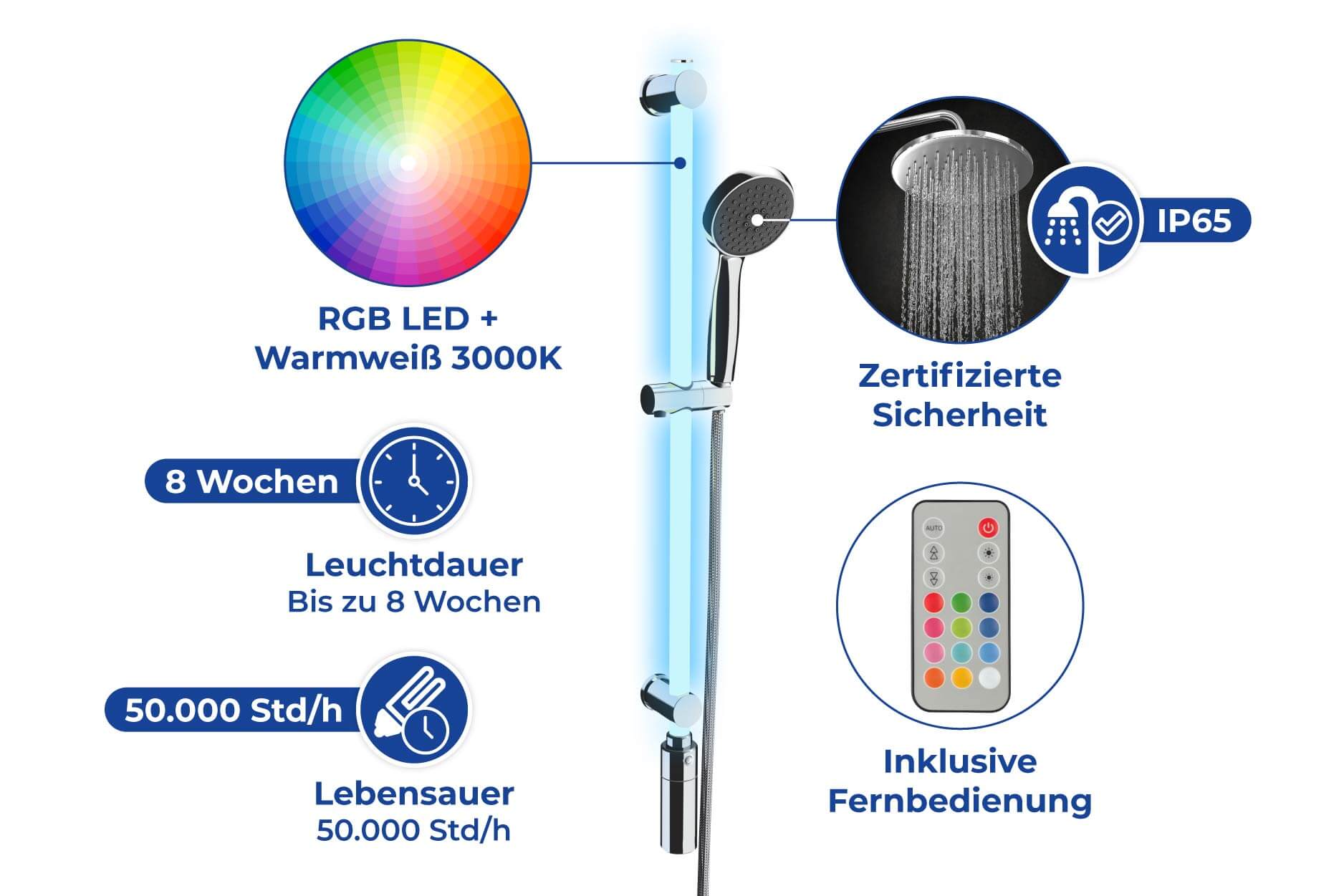LED Duschstangen-Set 94 cm RGB + Warmweiß, Set mit beleuchteter Brausestange, Duschkopf & Duschschlauch LED Duschstangen-Set 94 cm RGB + Warmweiß, Set mit beleuchteter Brausestange, Duschkopf & Duschschlauch