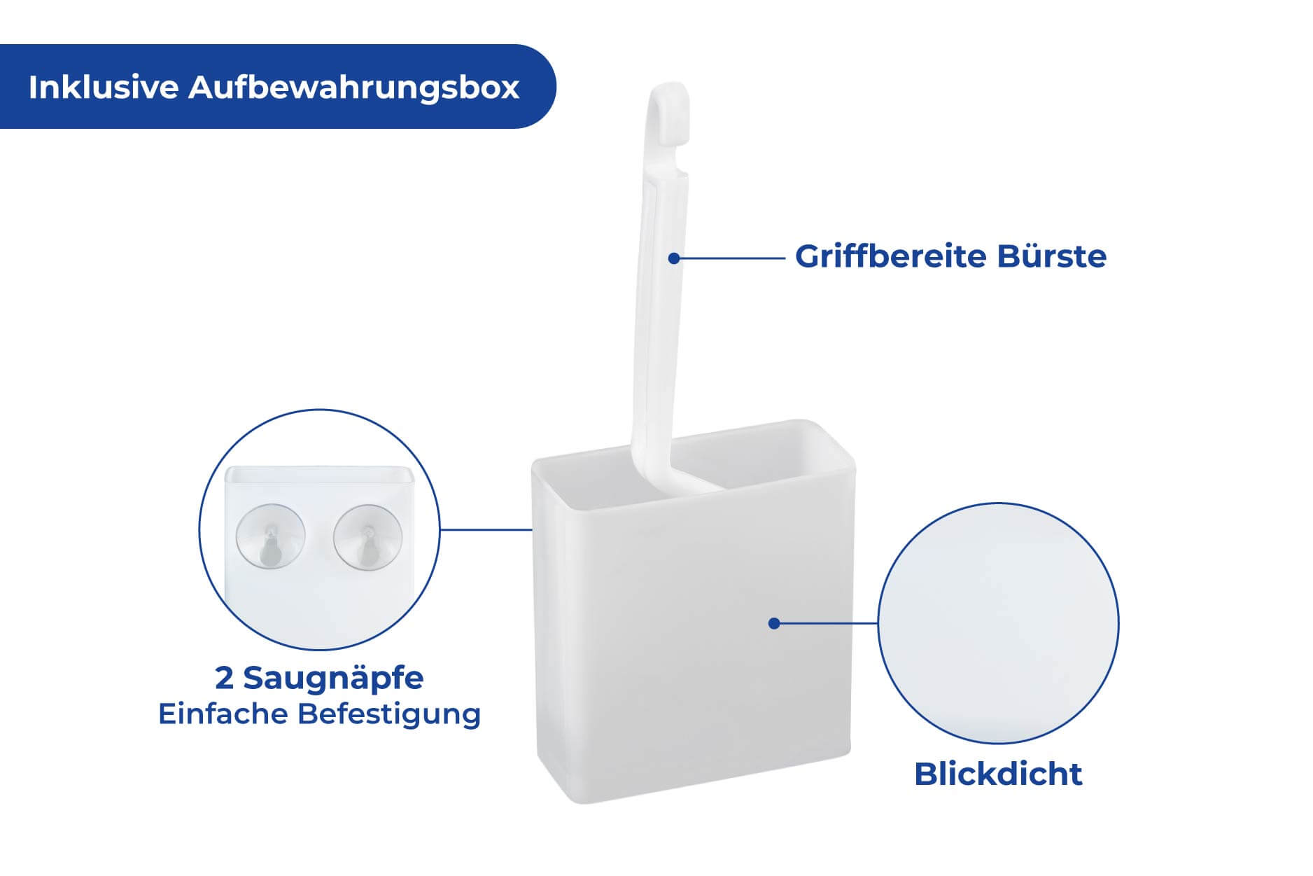 WC-Randreiniger mit Box WC-Randreiniger mit Box