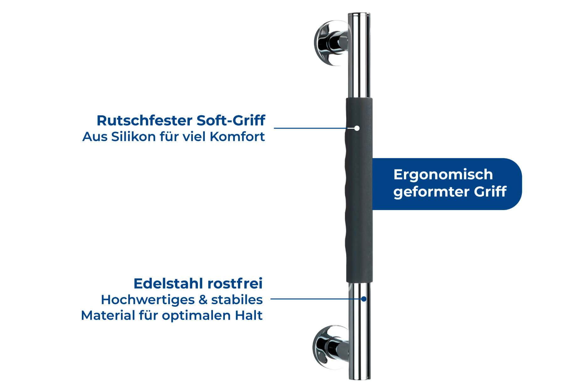 Edelstahl Wandhaltegriff Secura 40,5 cm Edelstahl Wandhaltegriff Secura 40,5 cm