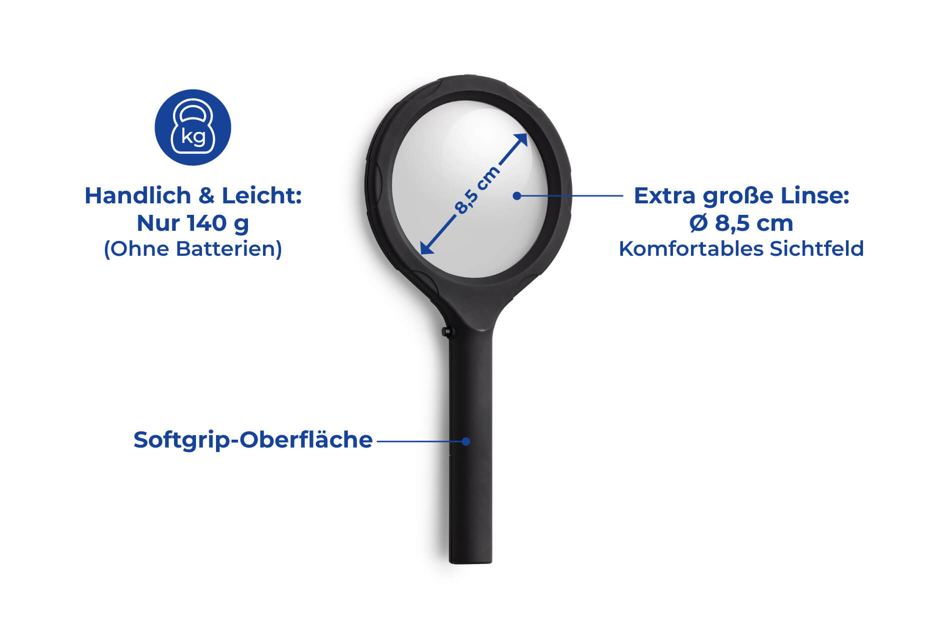 Lupe mit LED Licht Lupe mit LED Licht